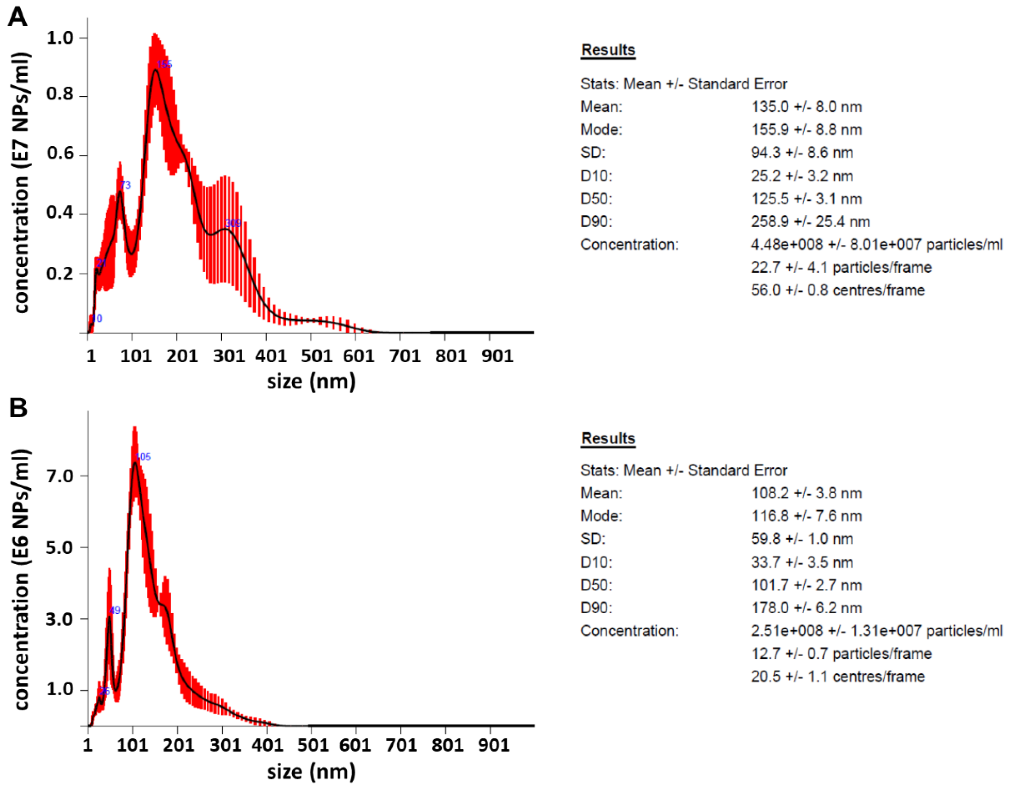Cancers 14 05899 g004 Cancers 14 05899 g004