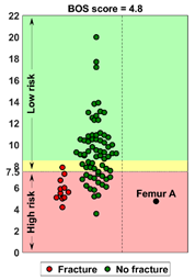 Cancers 14 05904 i001 Cancers 14 05904 i001