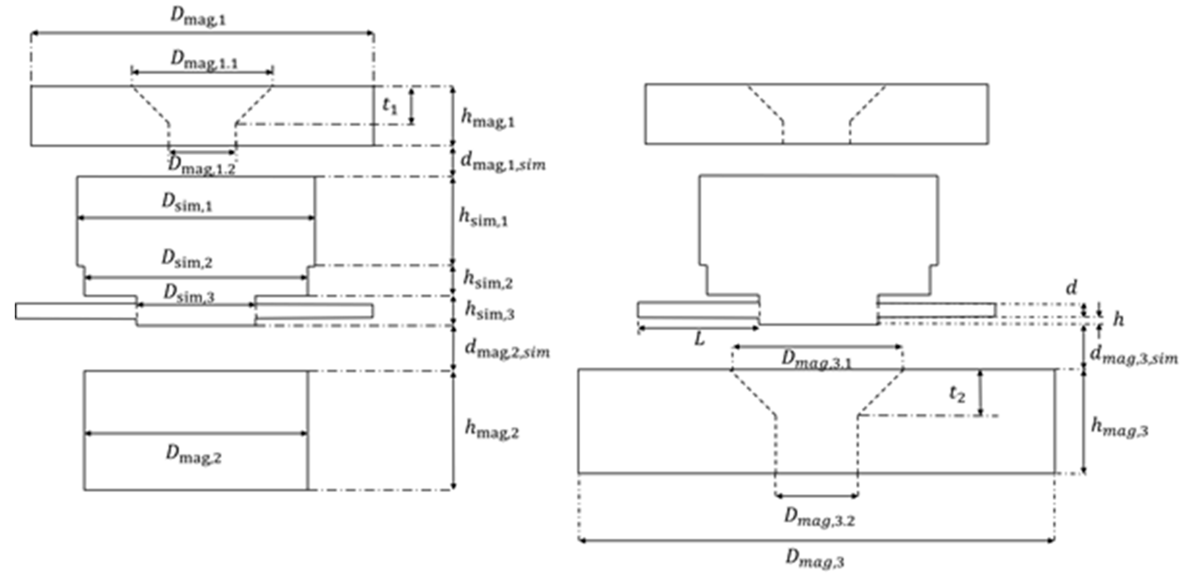 Cancers 14 05978 g0a3