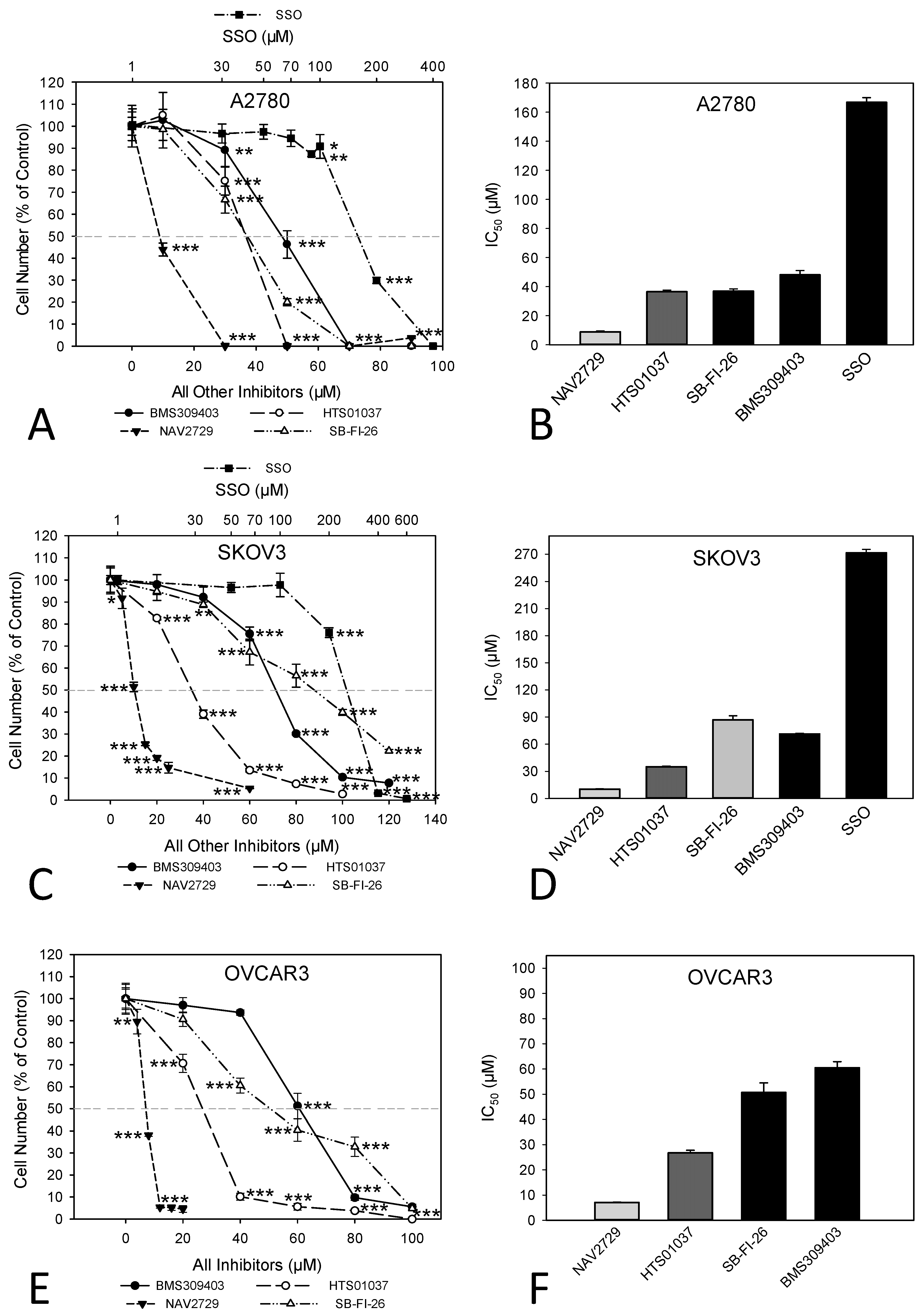 Cancers 14 06004 g001 Cancers 14 06004 g001