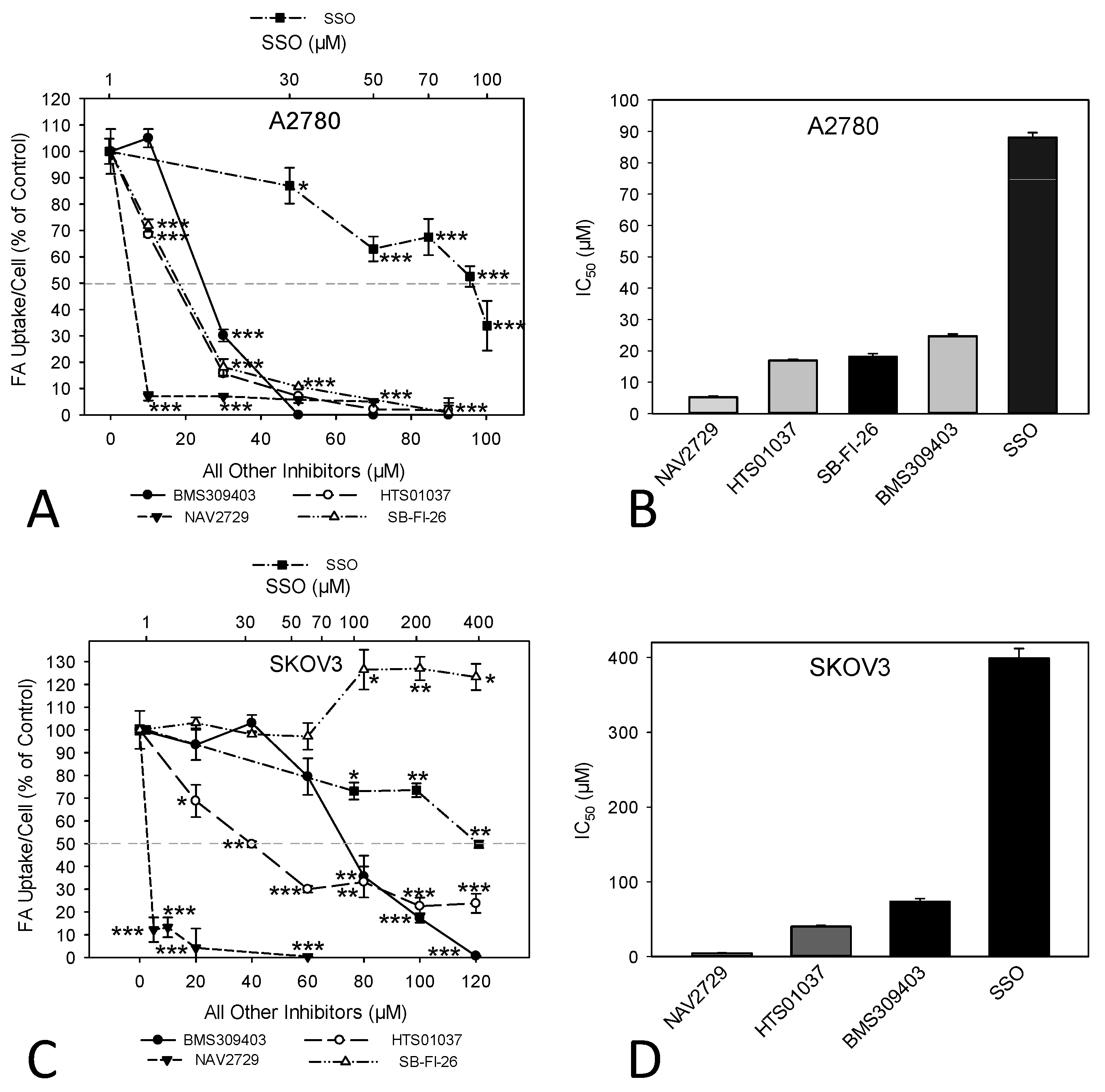 Cancers 14 06004 g003 Cancers 14 06004 g003