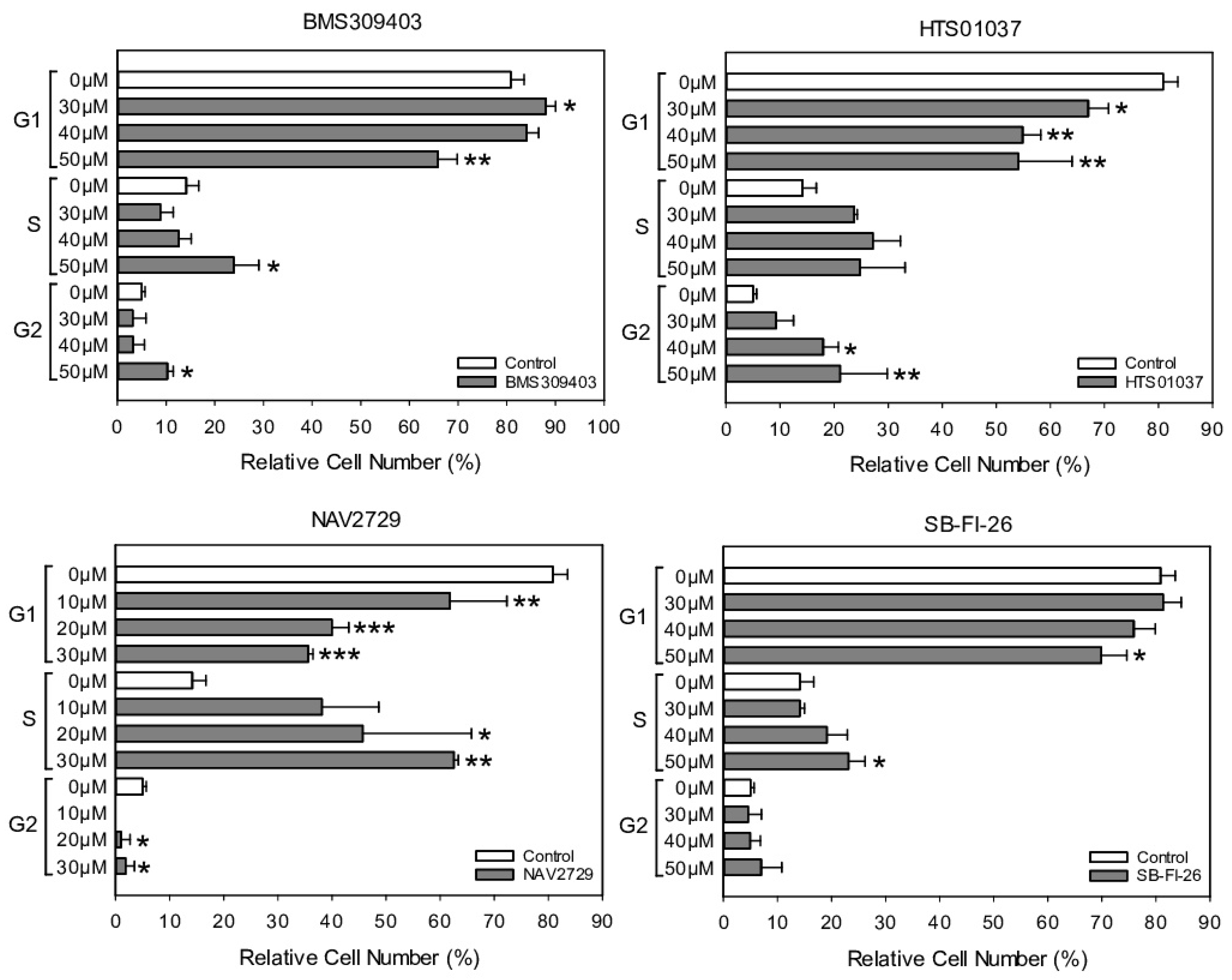 Cancers 14 06004 g006 Cancers 14 06004 g006