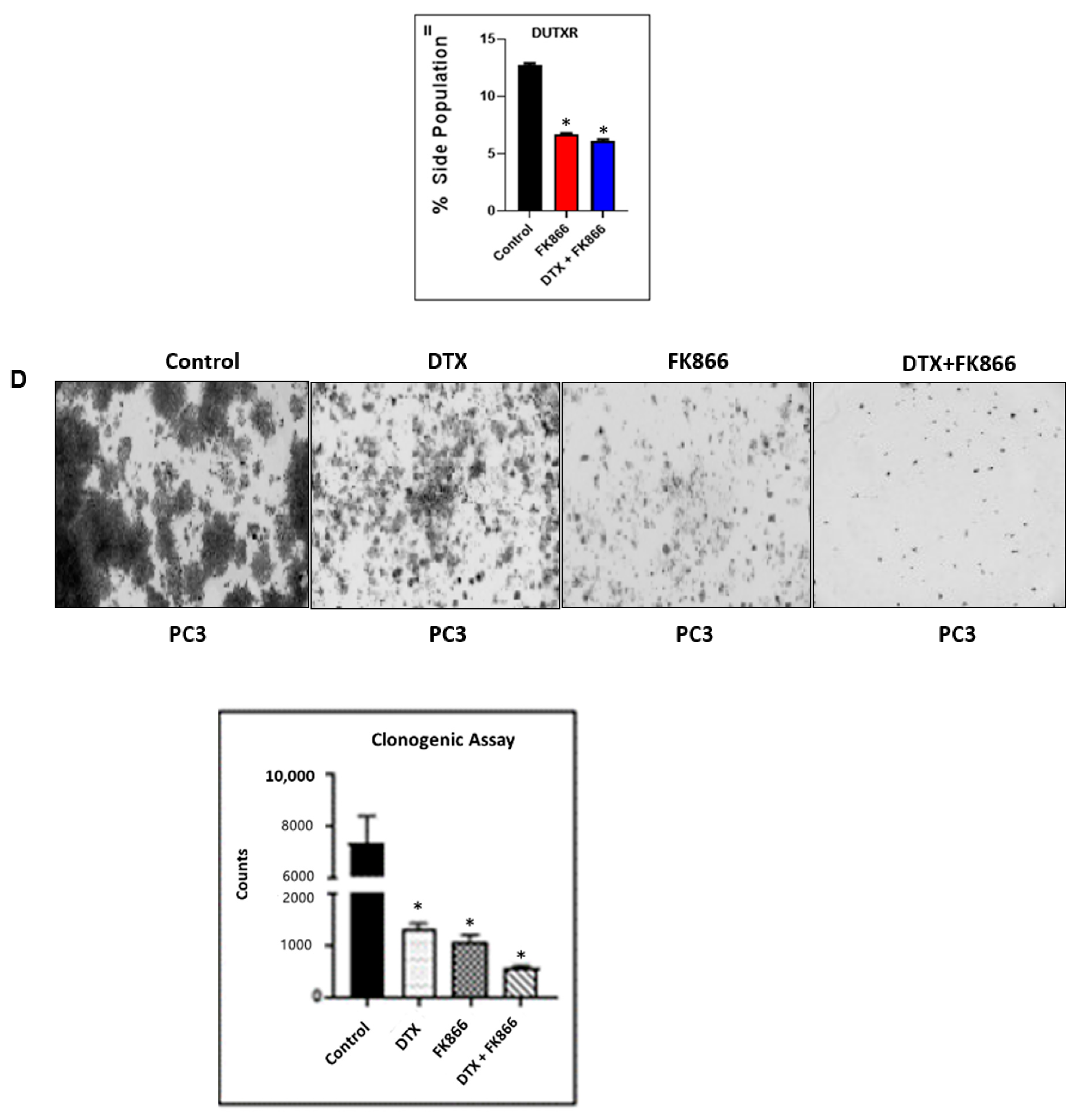 Cancers 14 06009 g005c Cancers 14 06009 g005c