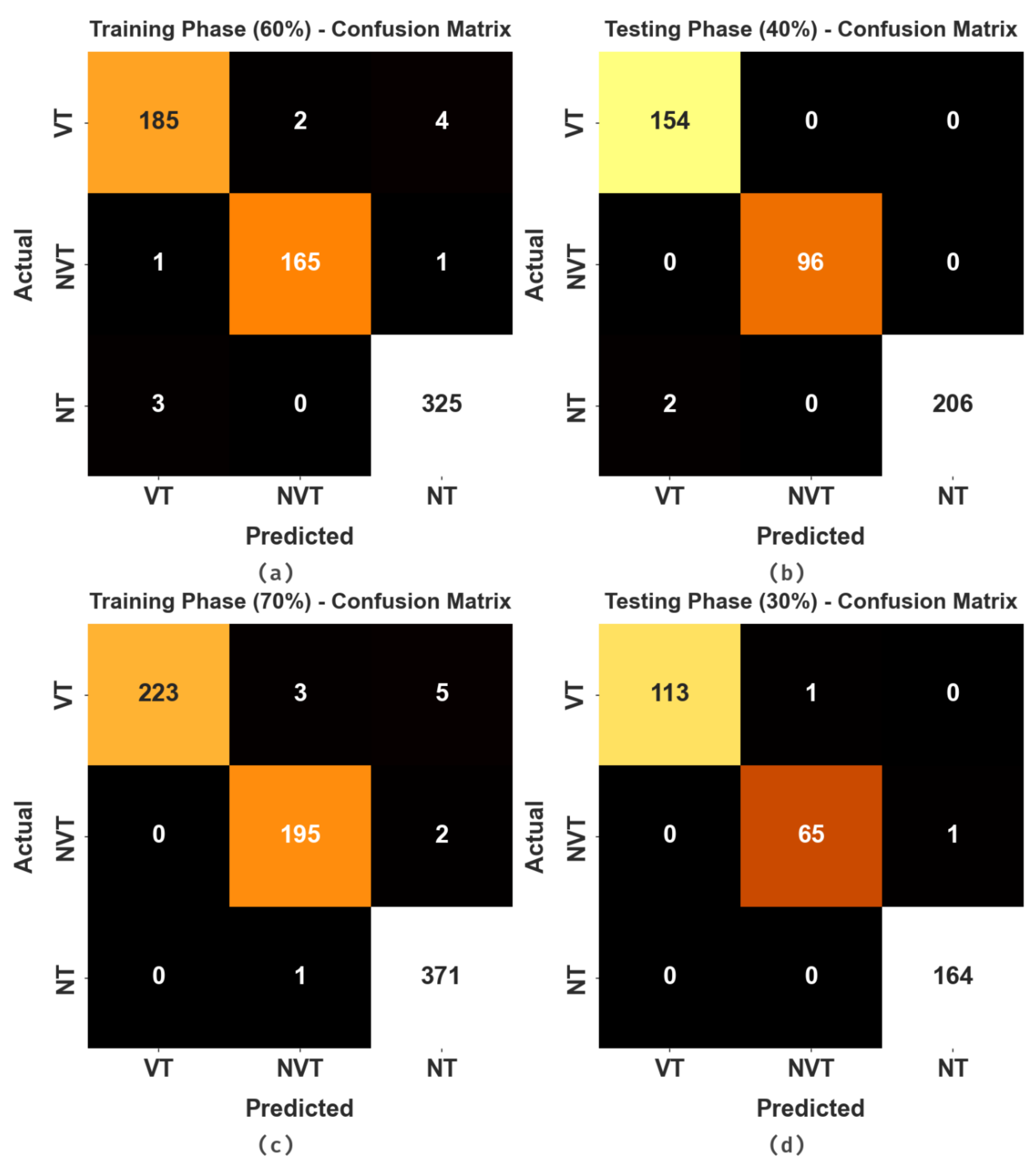 Cancers 14 06066 g004