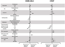 Cancers 14 06148 i001