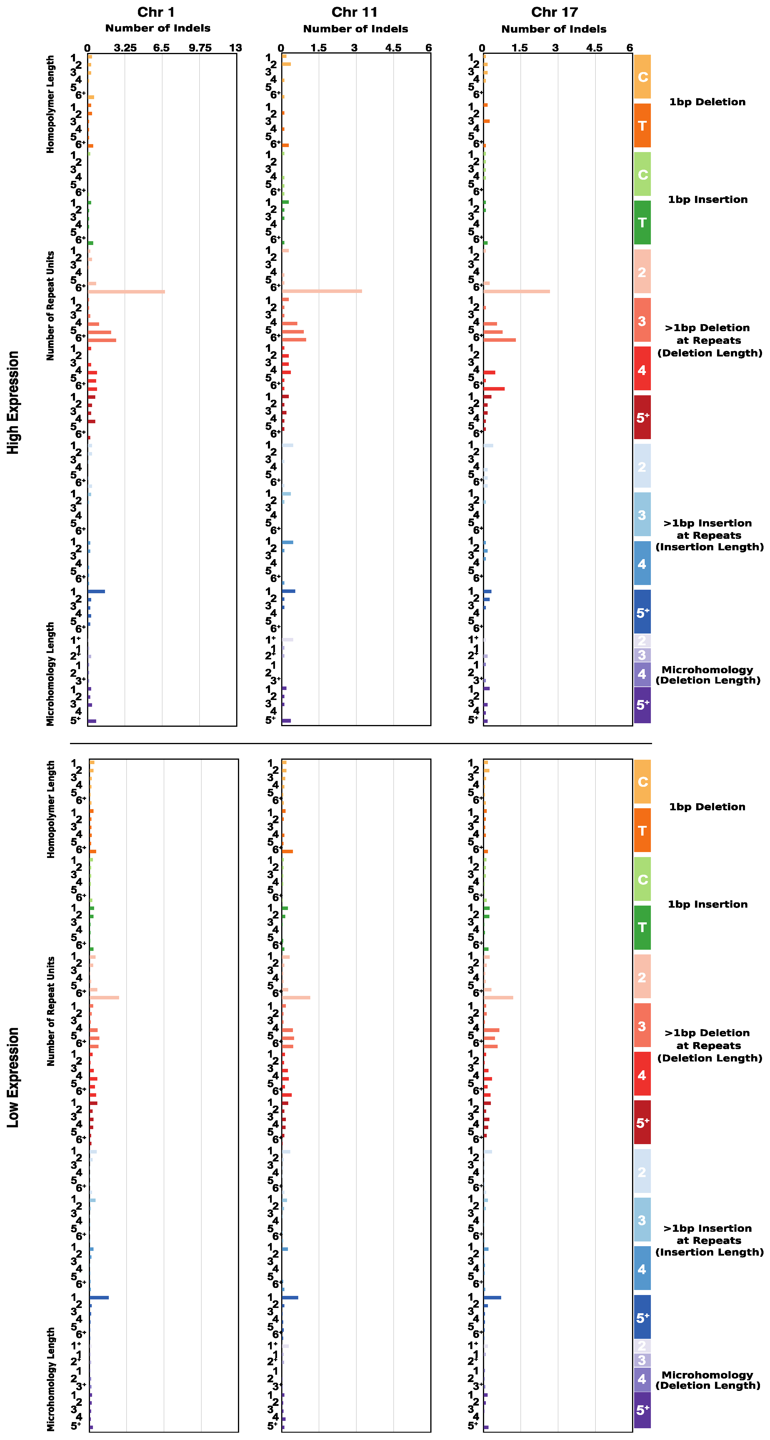 Cancers 14 06190 g003 Cancers 14 06190 g003