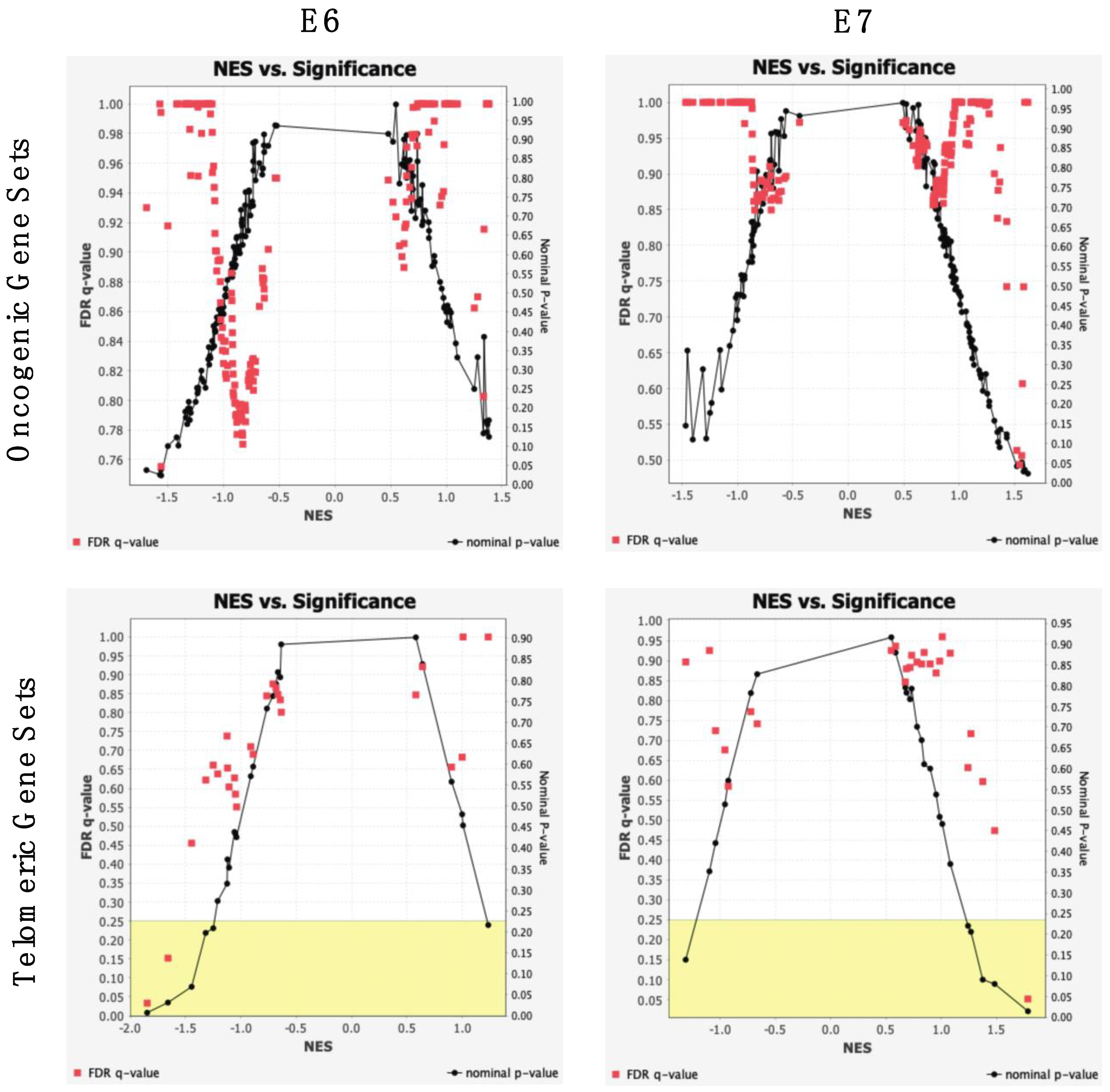 Cancers 14 06190 g006 Cancers 14 06190 g006