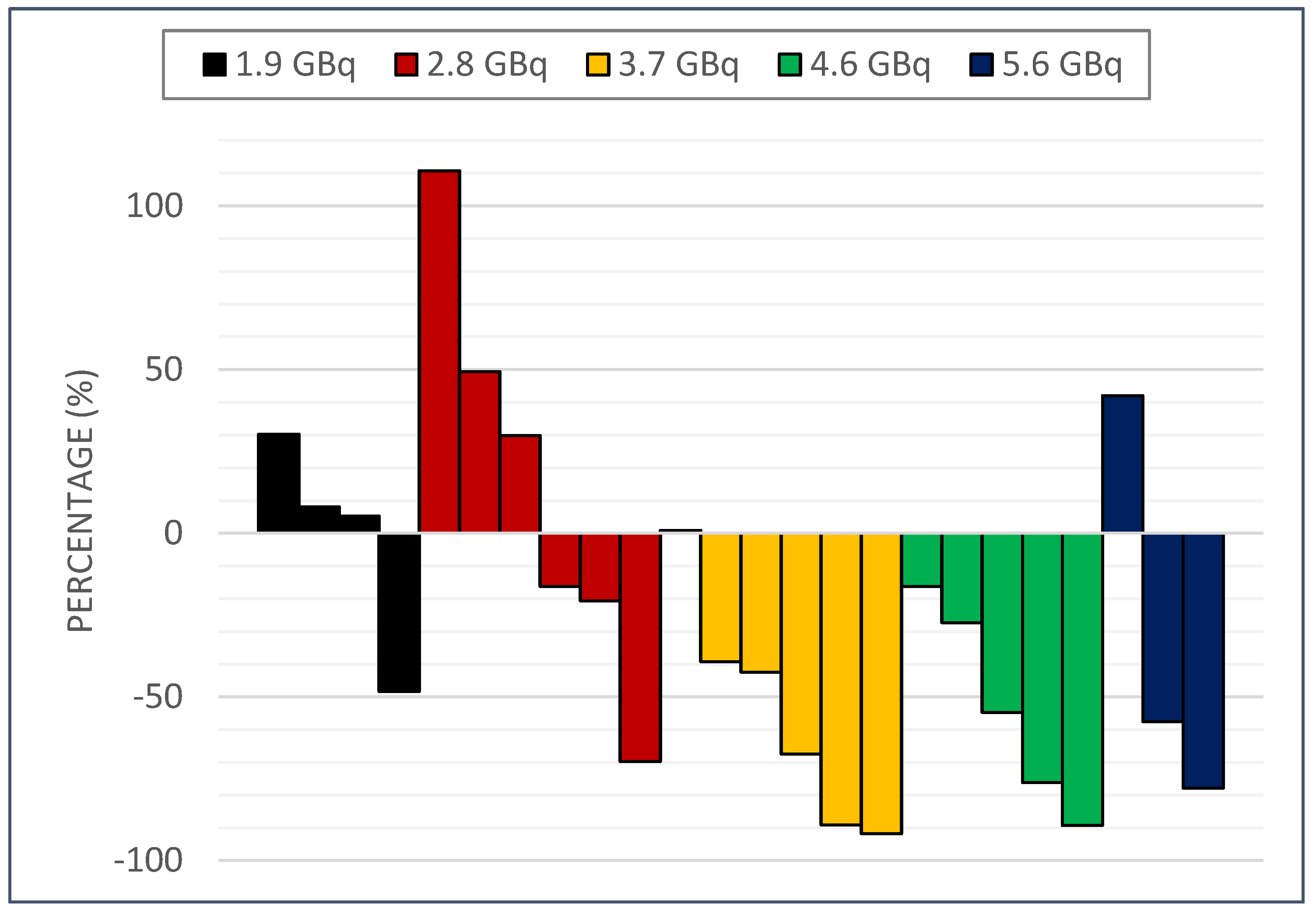 Cancers 14 06225 g002 Cancers 14 06225 g002