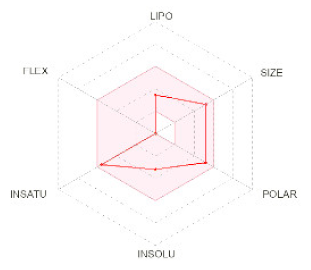 Cancers 14 06260 i004