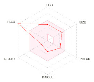 Cancers 14 06260 i005