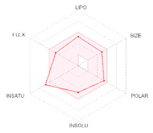 Cancers 14 06260 i006