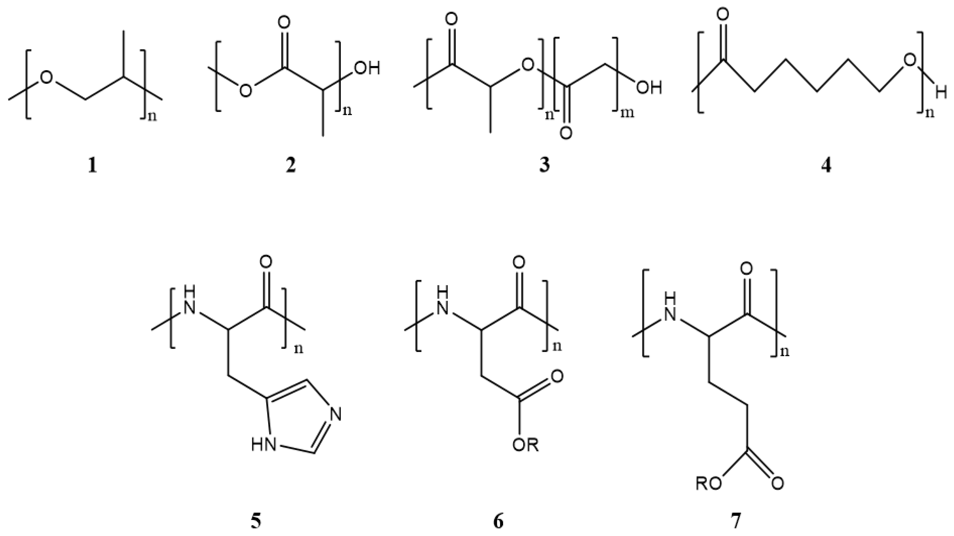 Cancers 15 00004 g002 Cancers 15 00004 g002