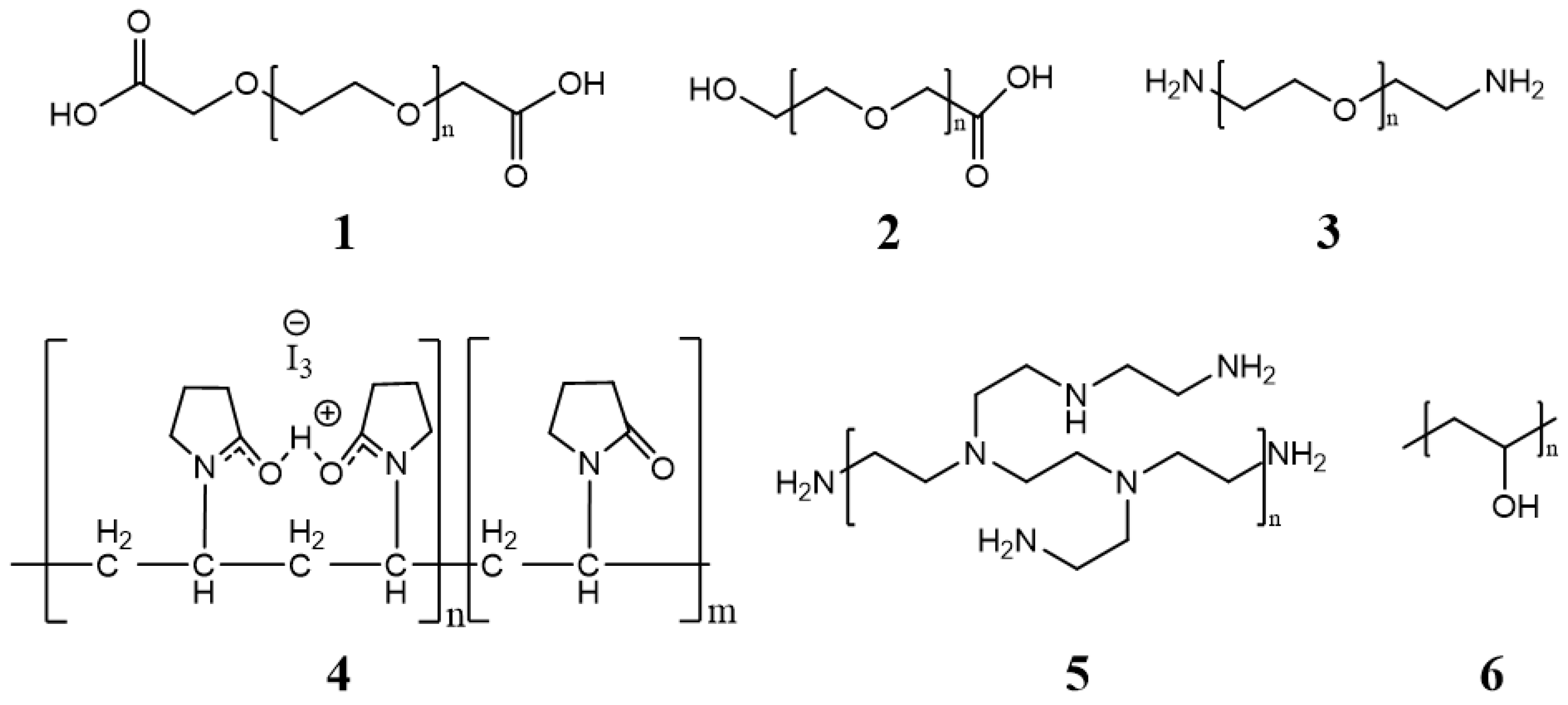Cancers 15 00004 g003 Cancers 15 00004 g003