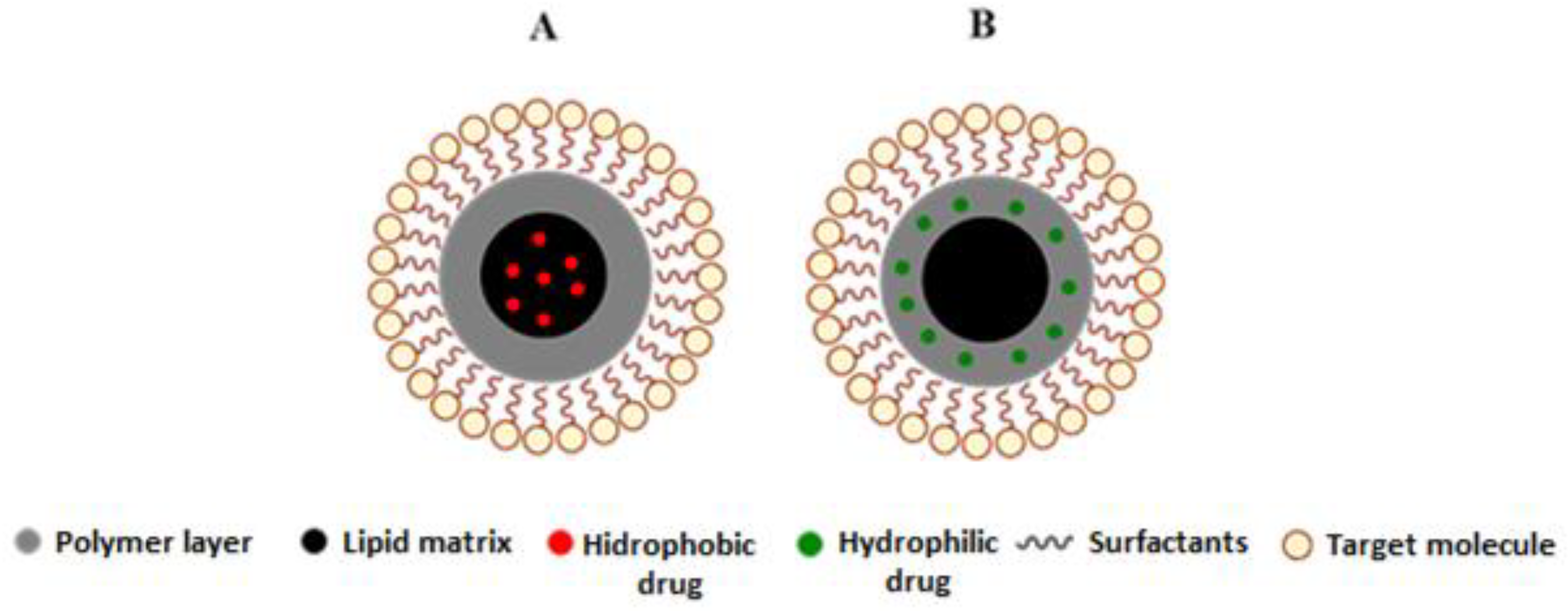Cancers 15 00004 g005 Cancers 15 00004 g005