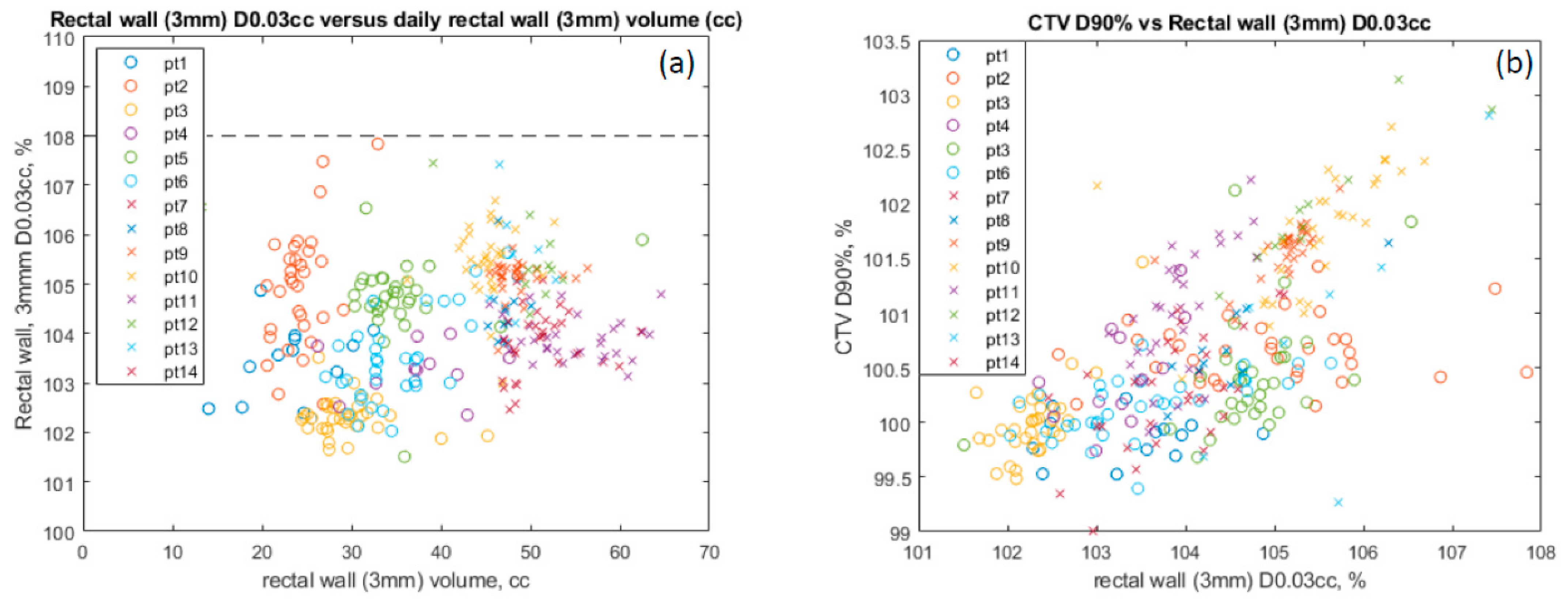 Cancers 15 00016 g006 Cancers 15 00016 g006