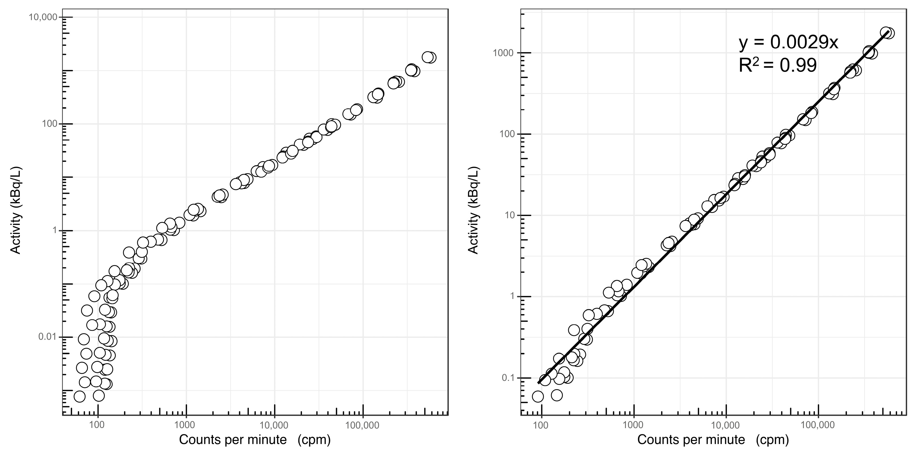 Cancers 15 00068 g002