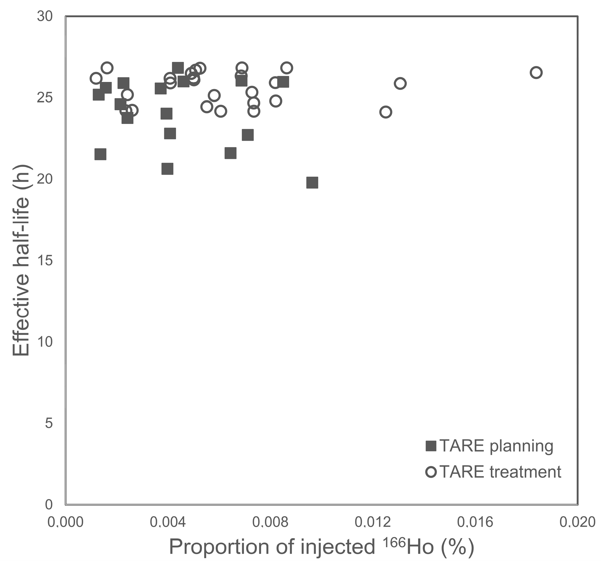 Cancers 15 00068 g007
