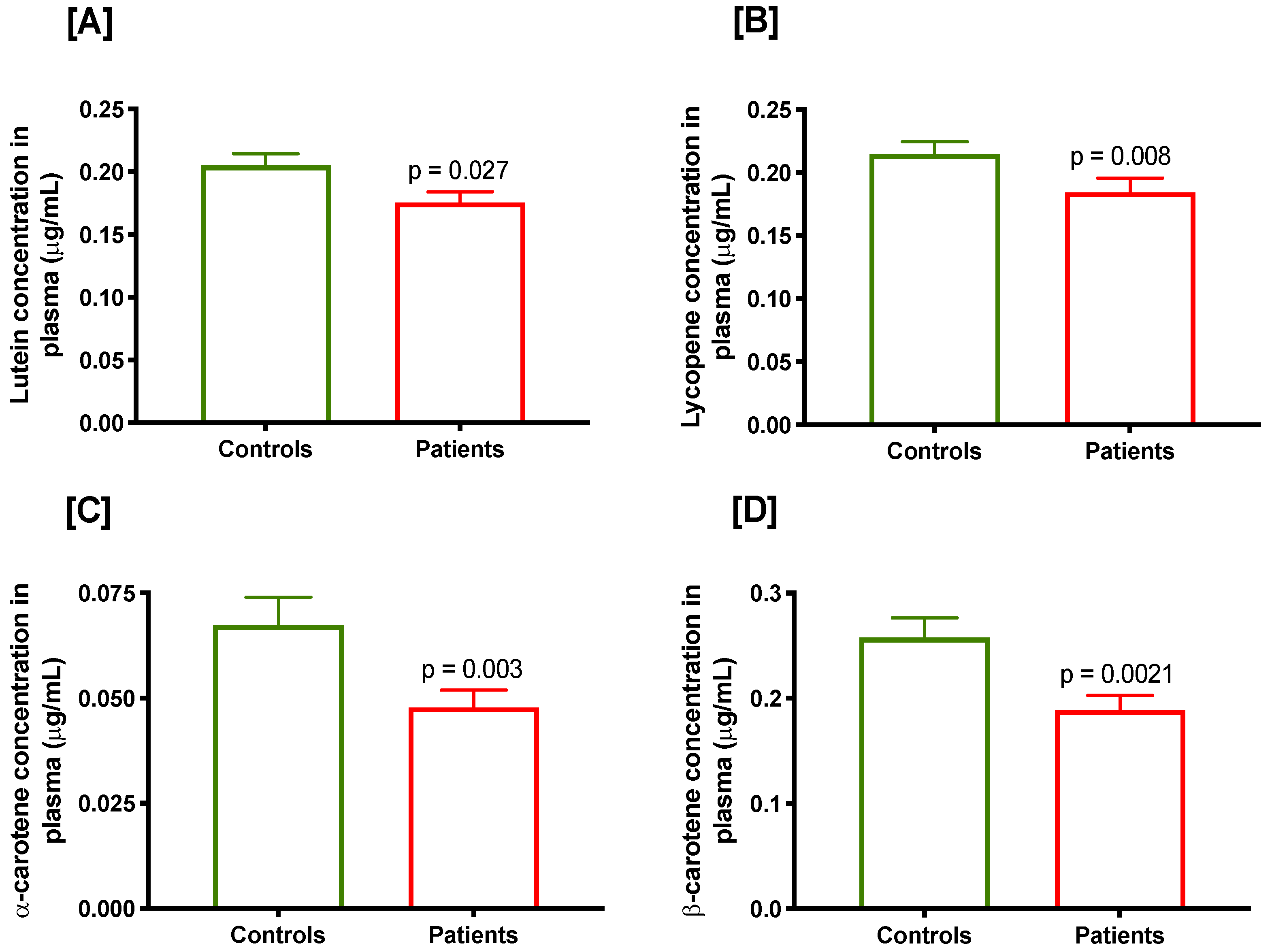 Cancers 15 00077 g001 Cancers 15 00077 g001