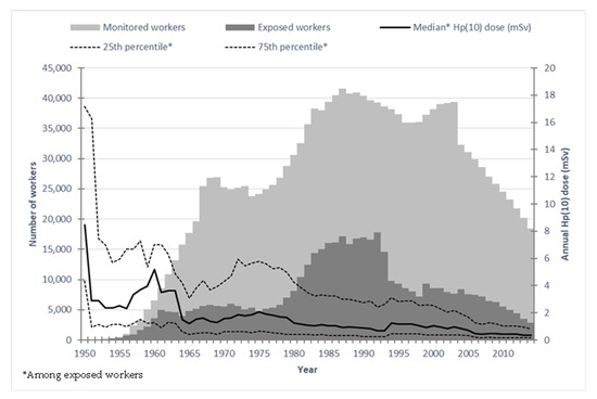 Cancers 15 00079 g001