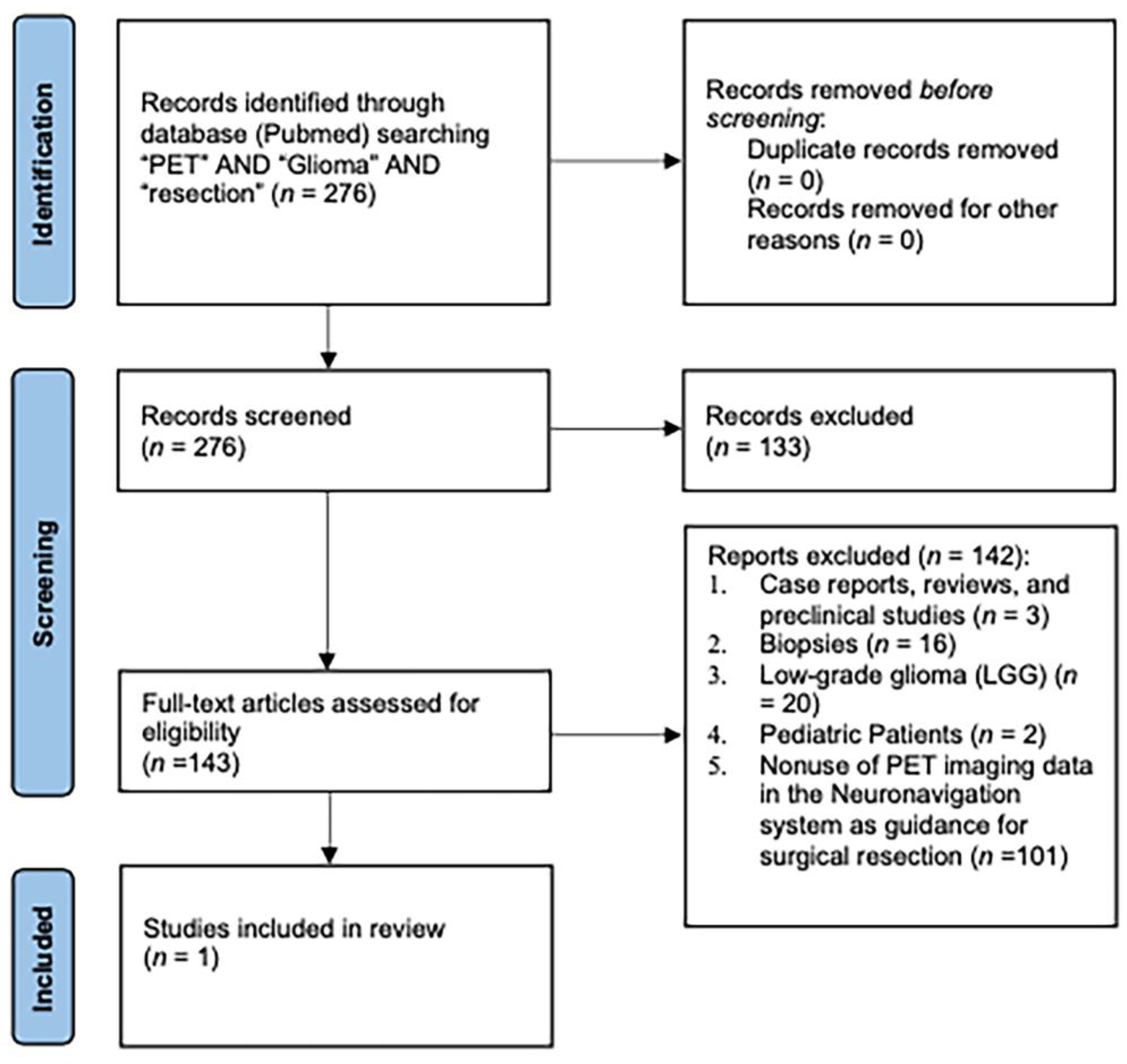 Cancers 15 00090 g001
