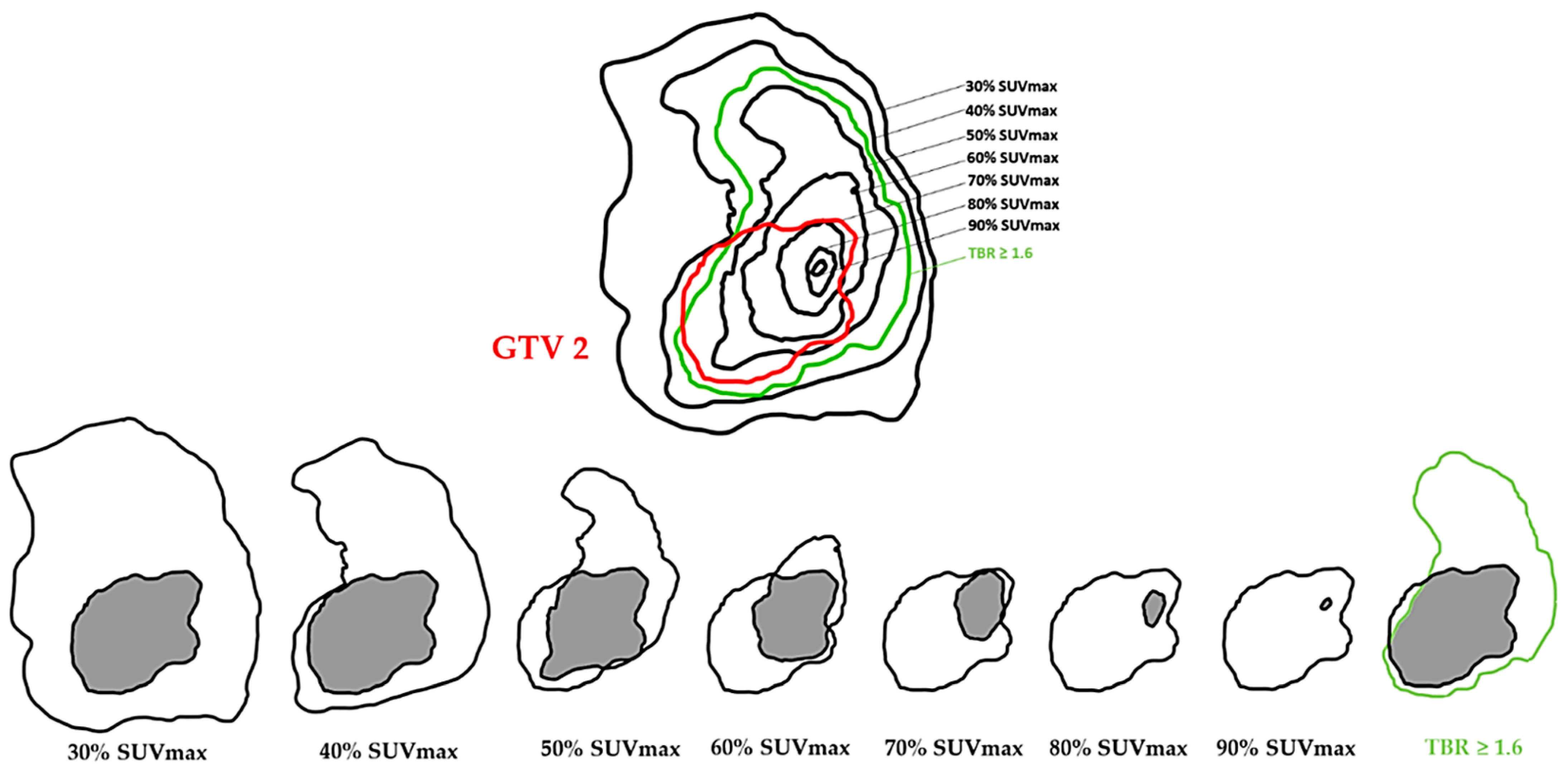 Cancers 15 00098 g004 Cancers 15 00098 g004