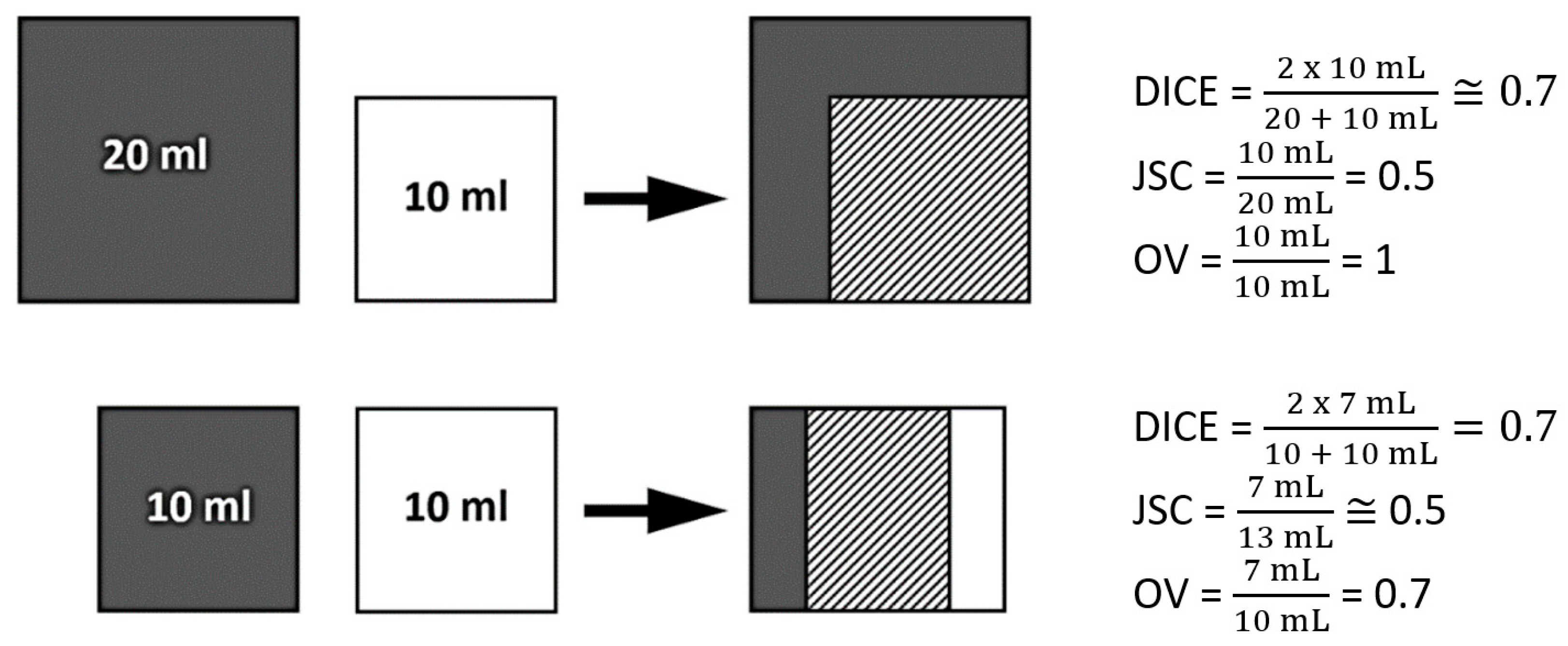 Cancers 15 00098 g006 Cancers 15 00098 g006