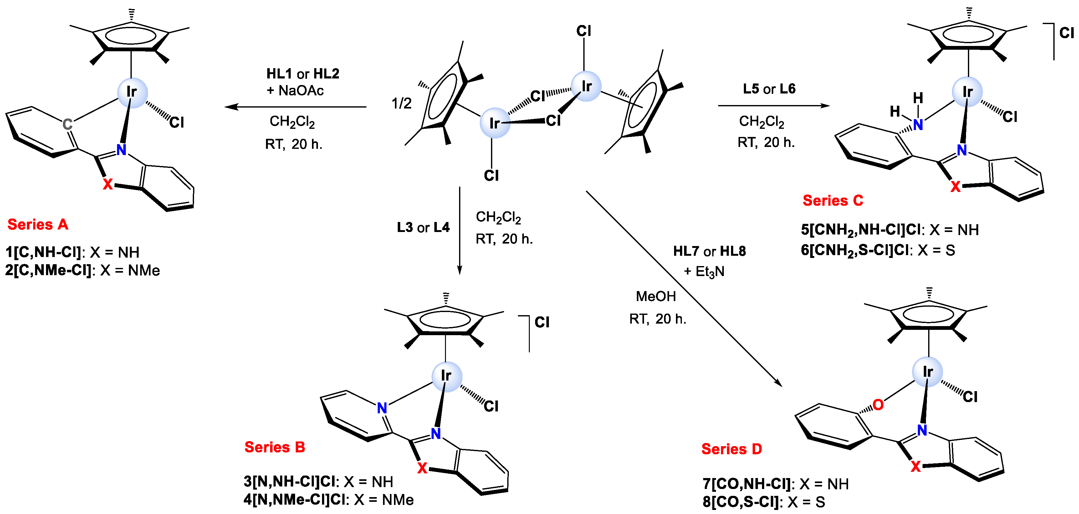 Cancers 15 00107 g002