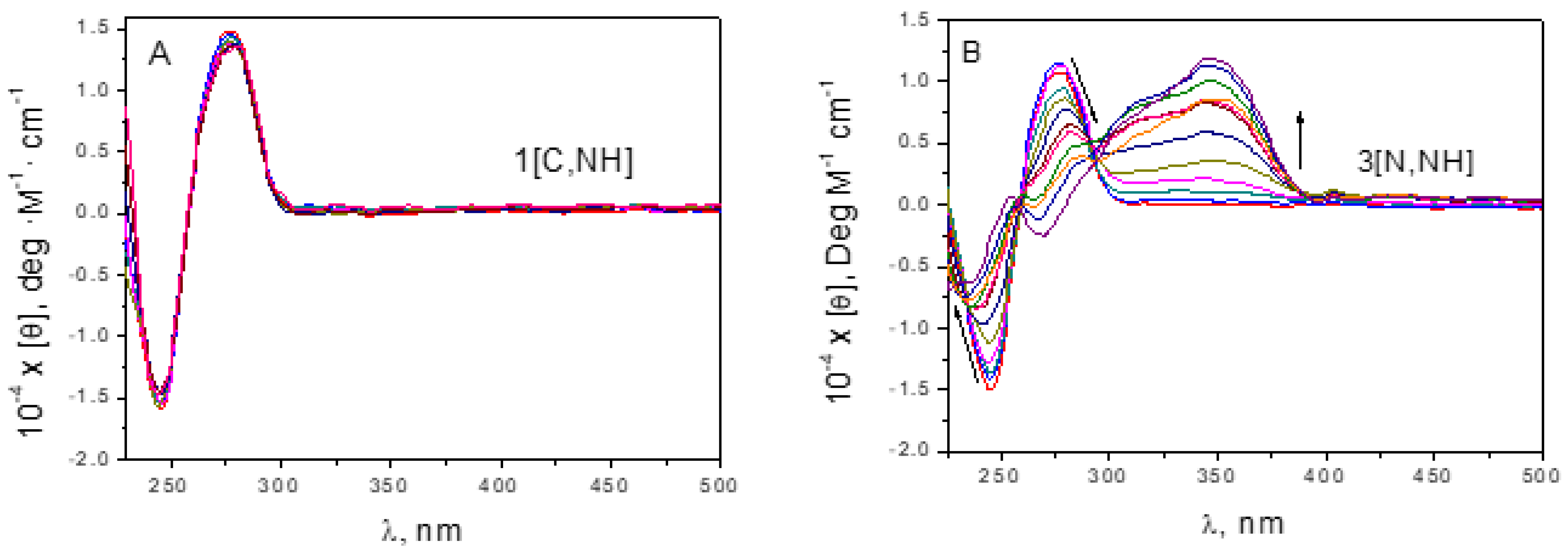 Cancers 15 00107 g005