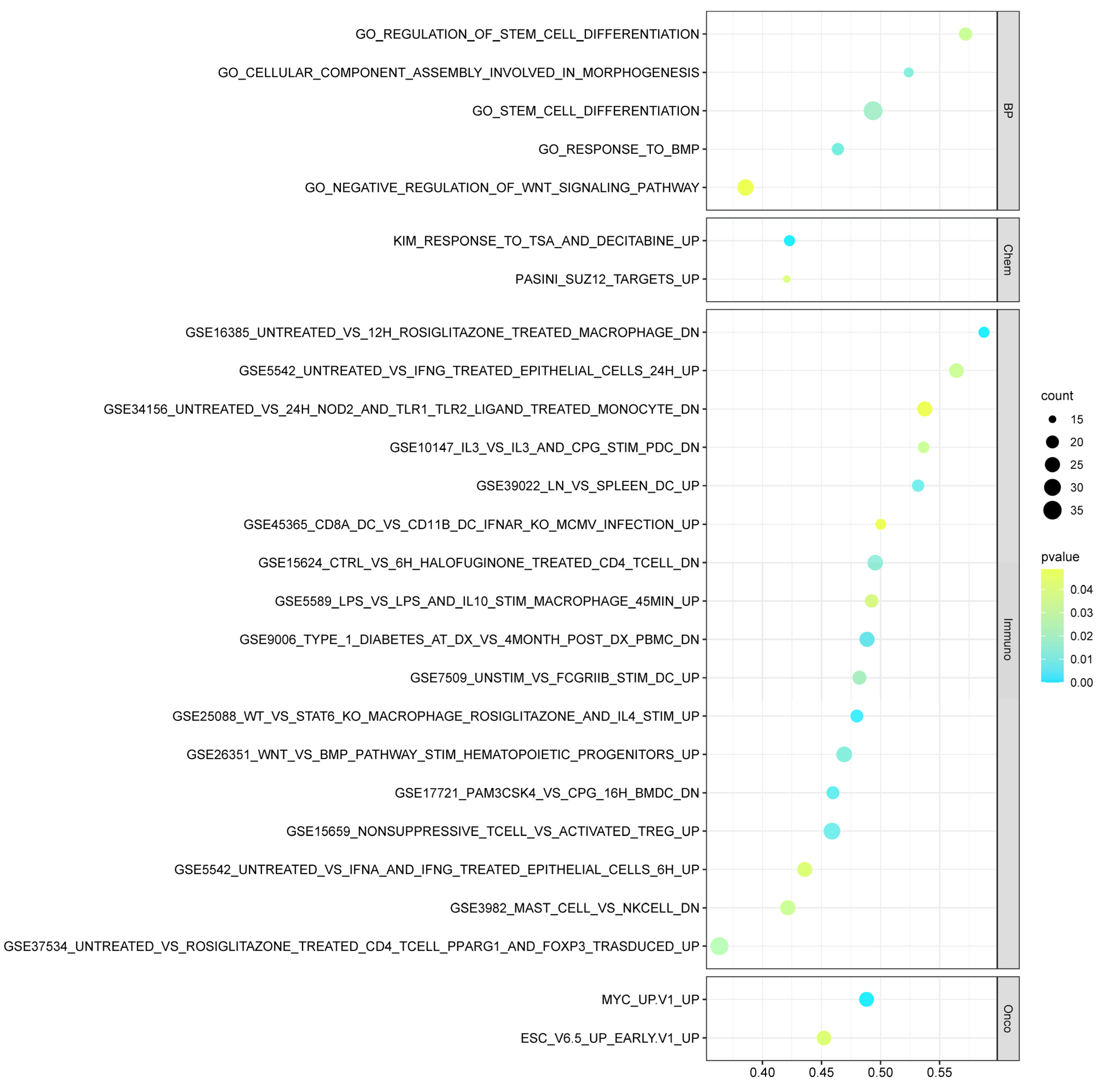 Cancers 15 00130 g006 Cancers 15 00130 g006