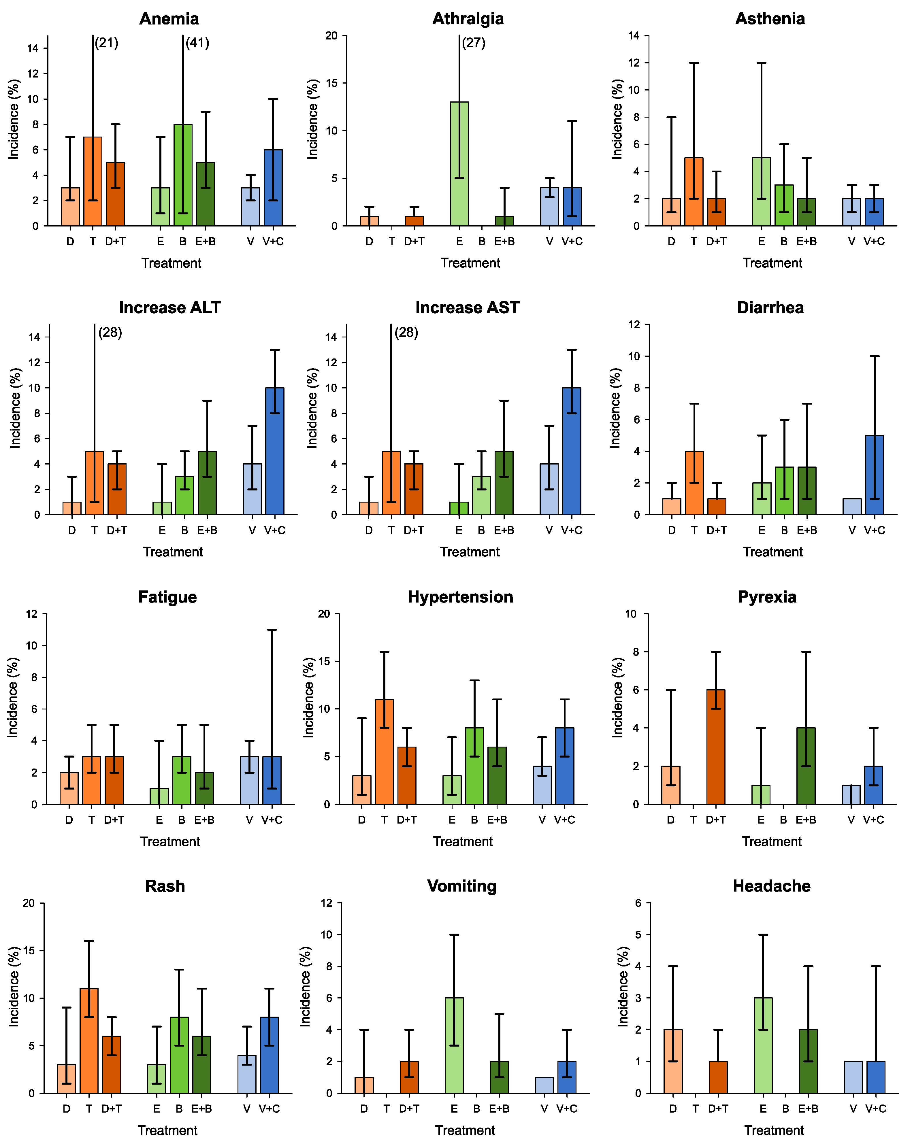 Cancers 15 00141 g005 Cancers 15 00141 g005