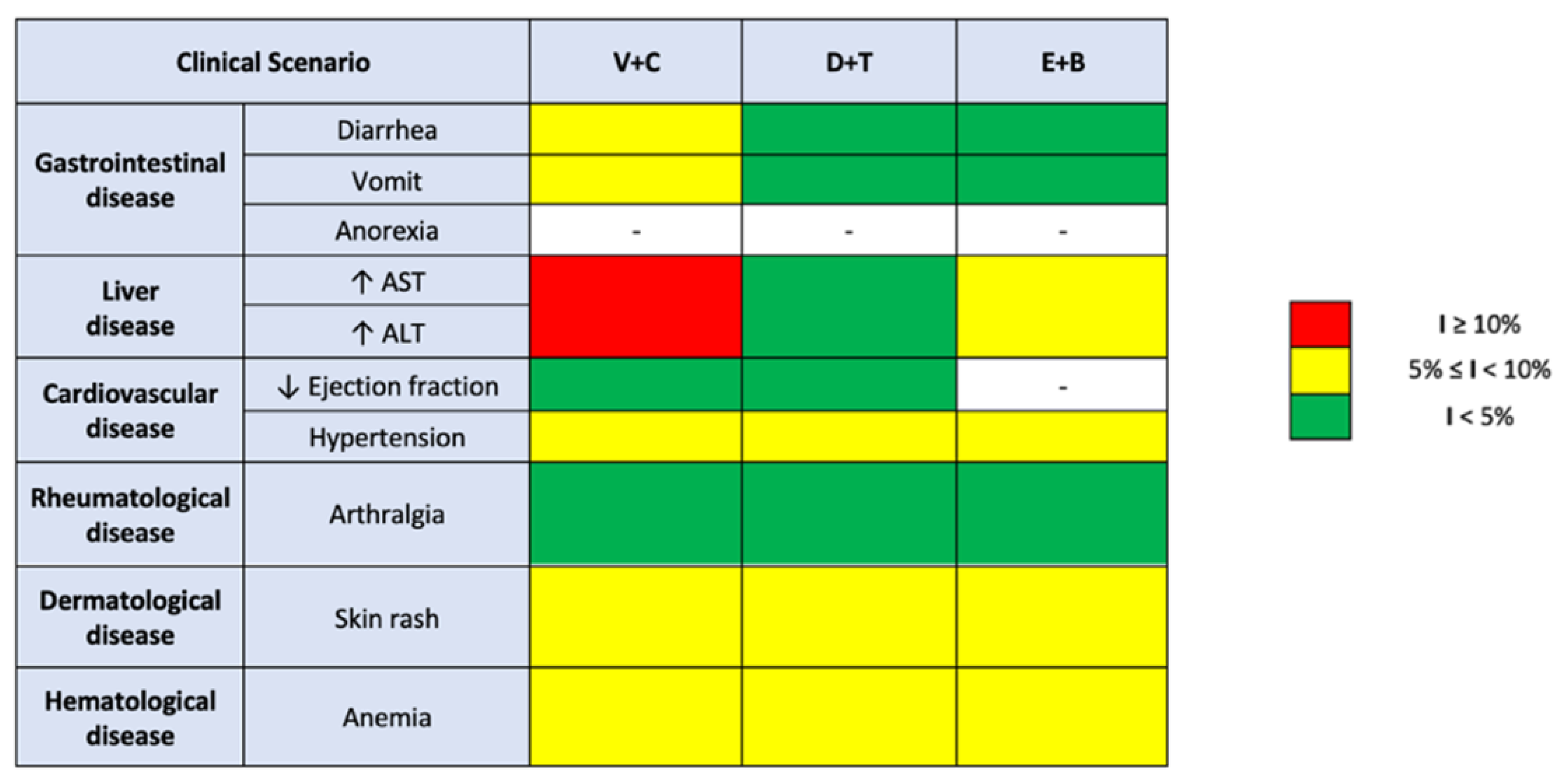 Cancers 15 00141 g008 Cancers 15 00141 g008