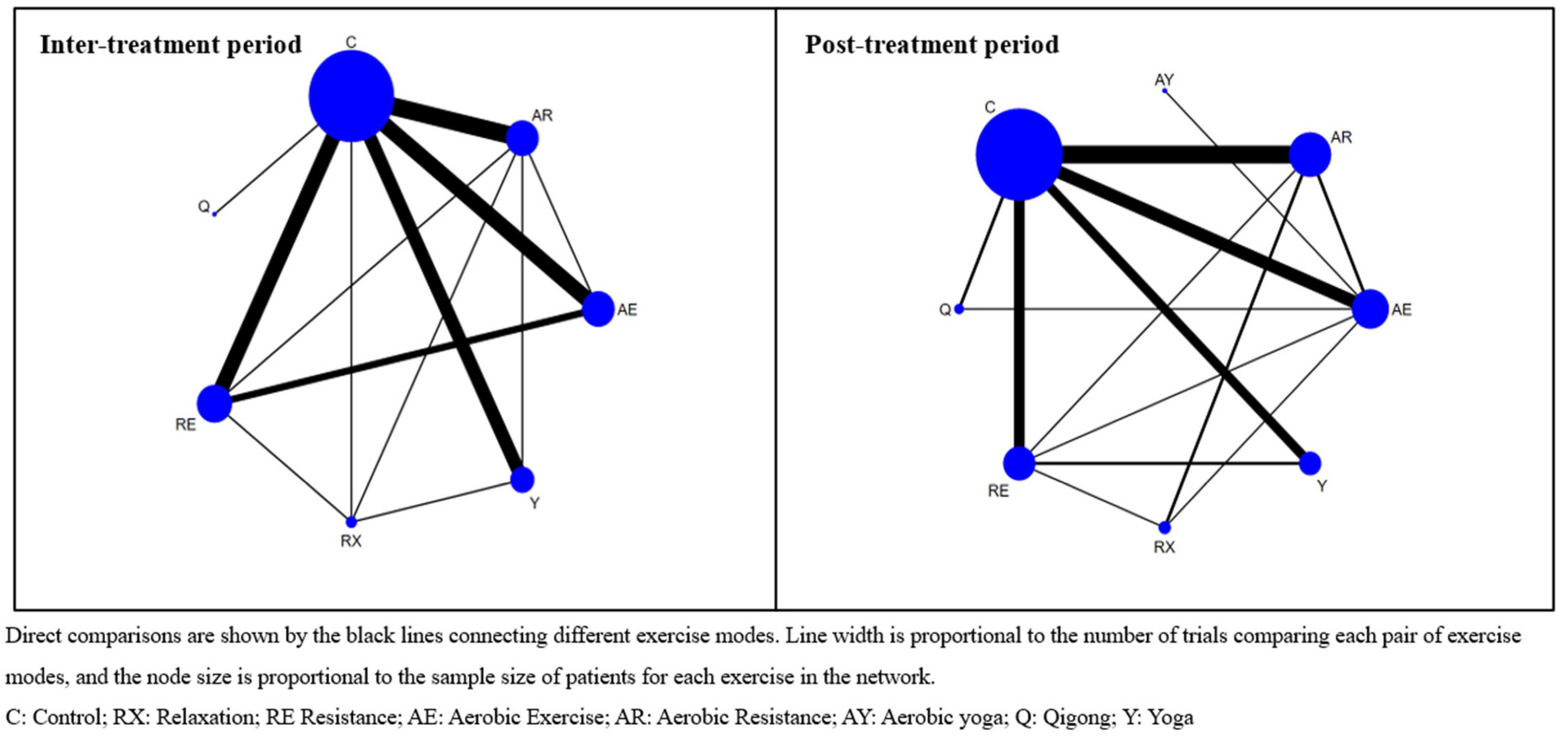 Cancers 15 00151 g001 Cancers 15 00151 g001