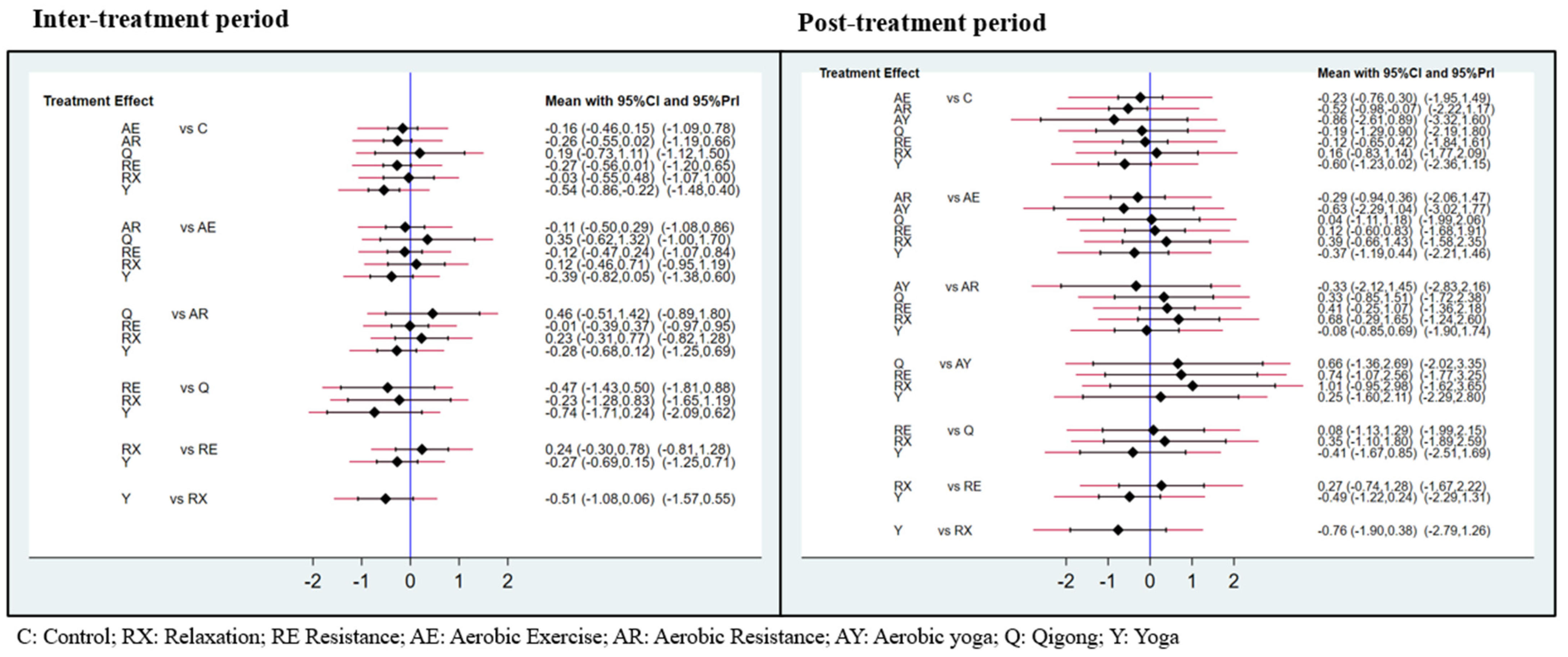 Cancers 15 00151 g003 Cancers 15 00151 g003