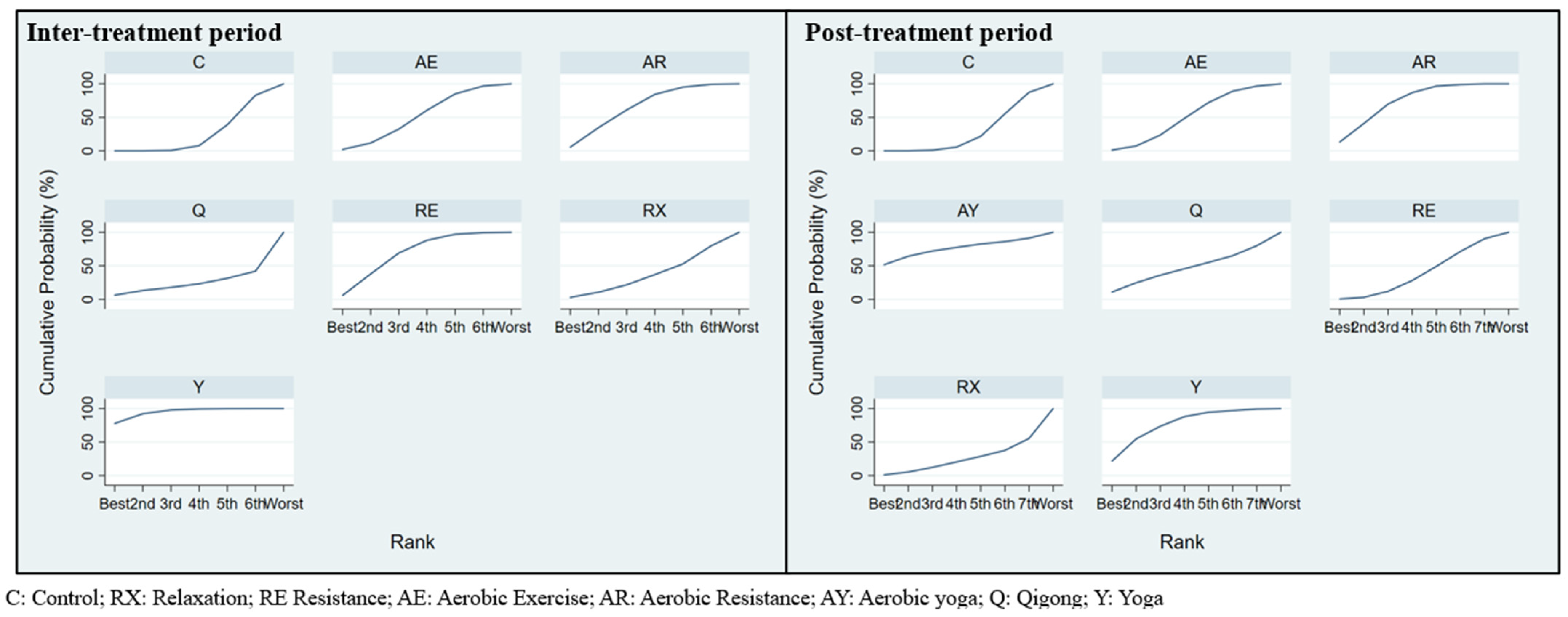 Cancers 15 00151 g004 Cancers 15 00151 g004