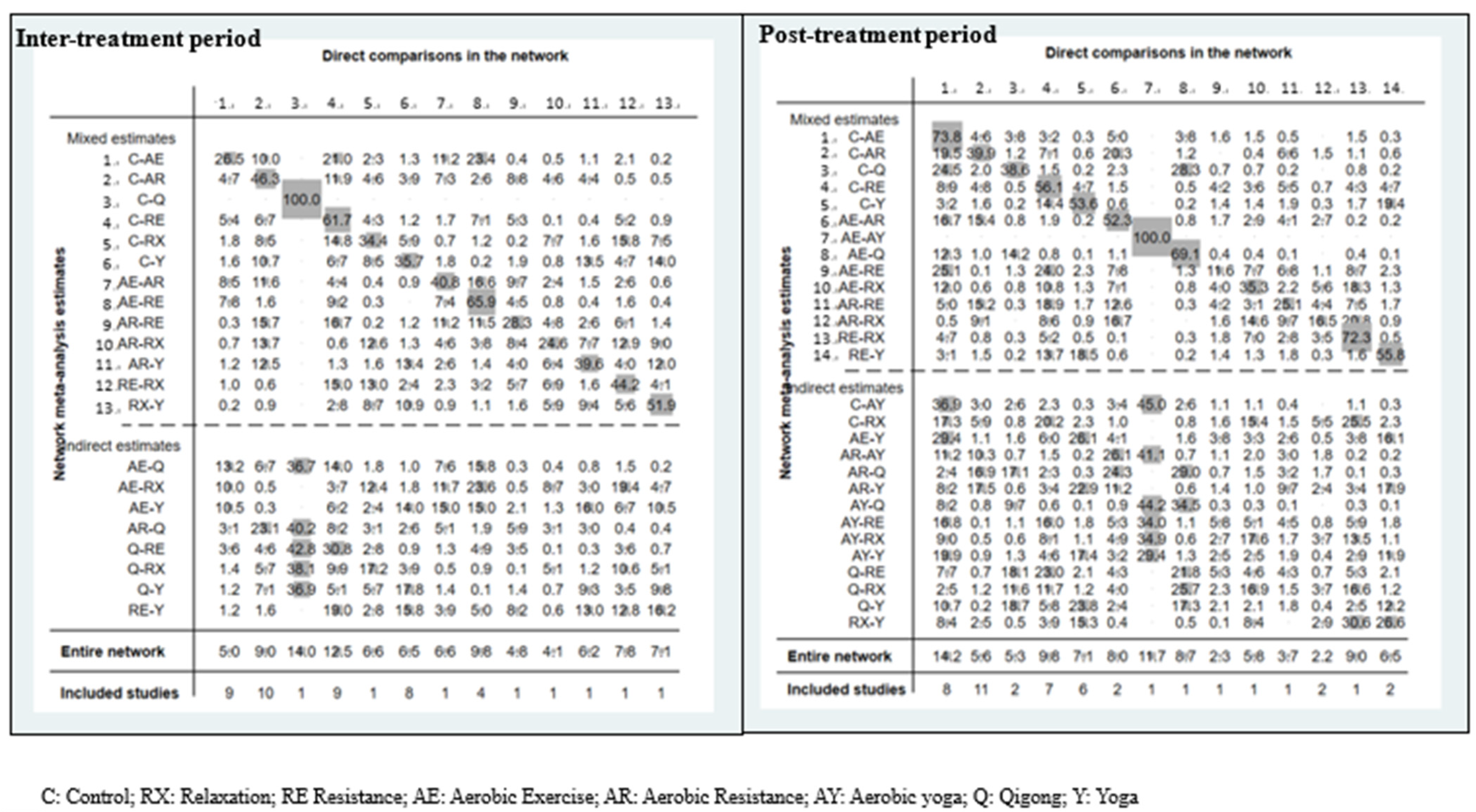 Cancers 15 00151 g005 Cancers 15 00151 g005