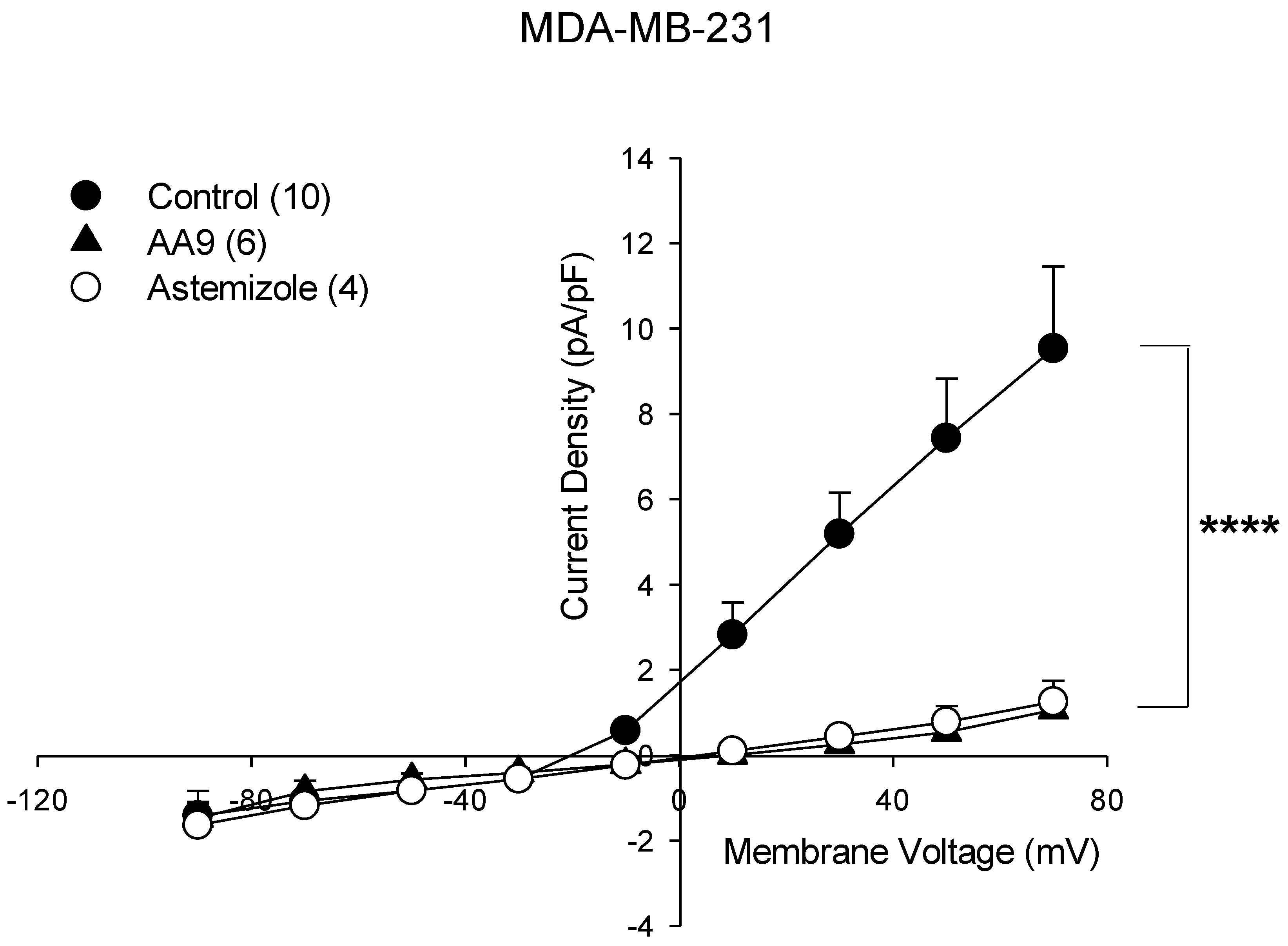 Cancers 15 00178 g005 Cancers 15 00178 g005