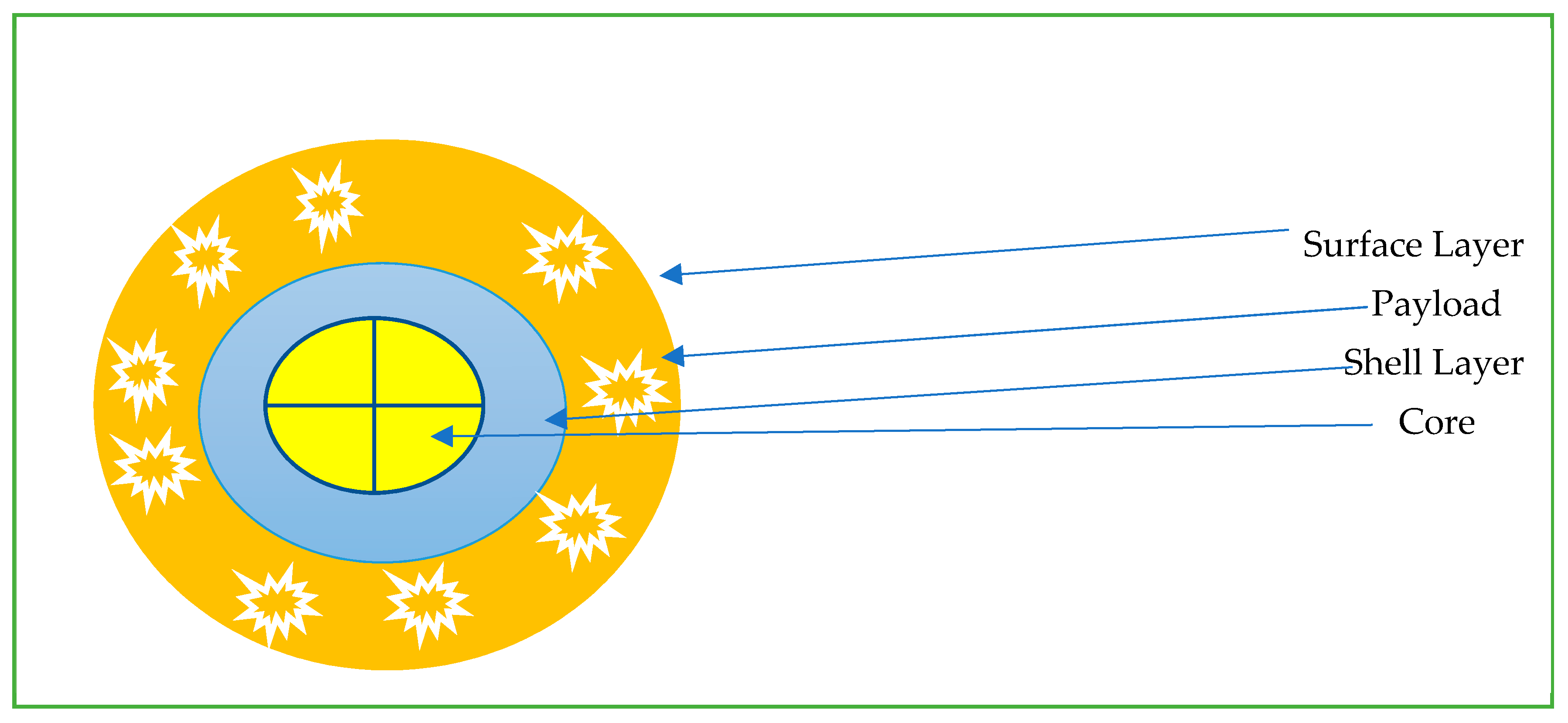 Cancers 15 00196 g001