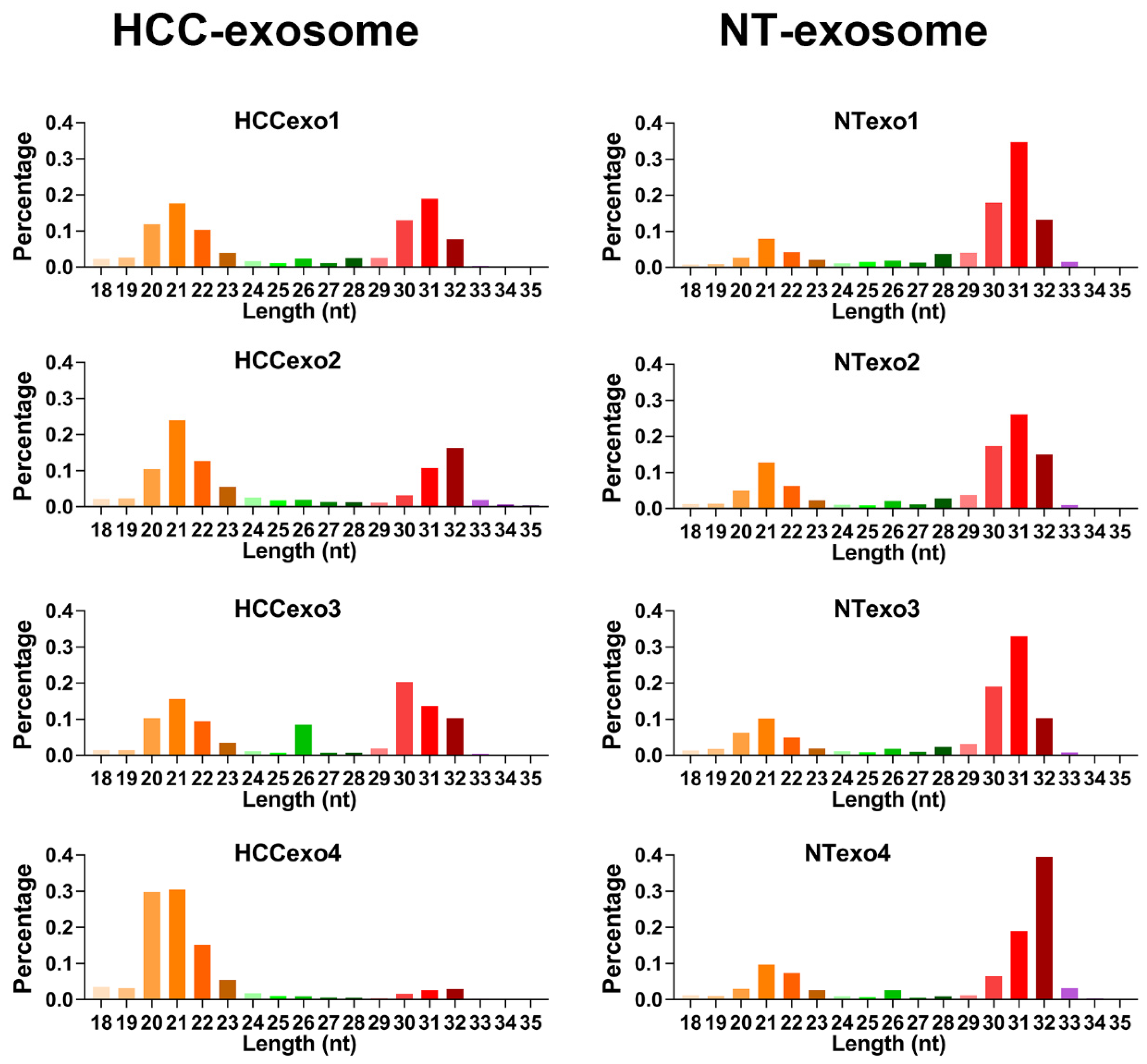 Cancers 15 00205 g002 Cancers 15 00205 g002