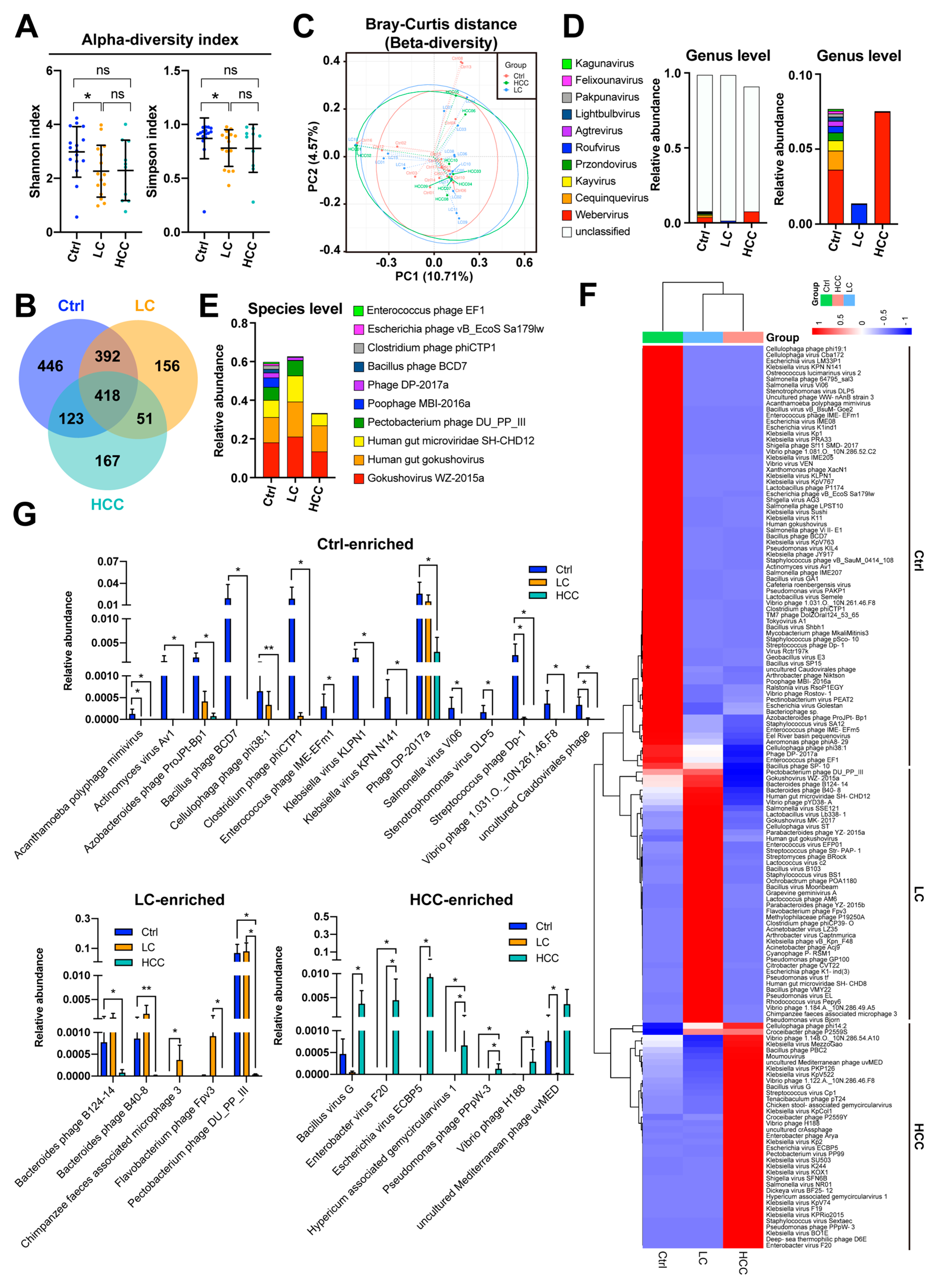 Cancers 15 00210 g002