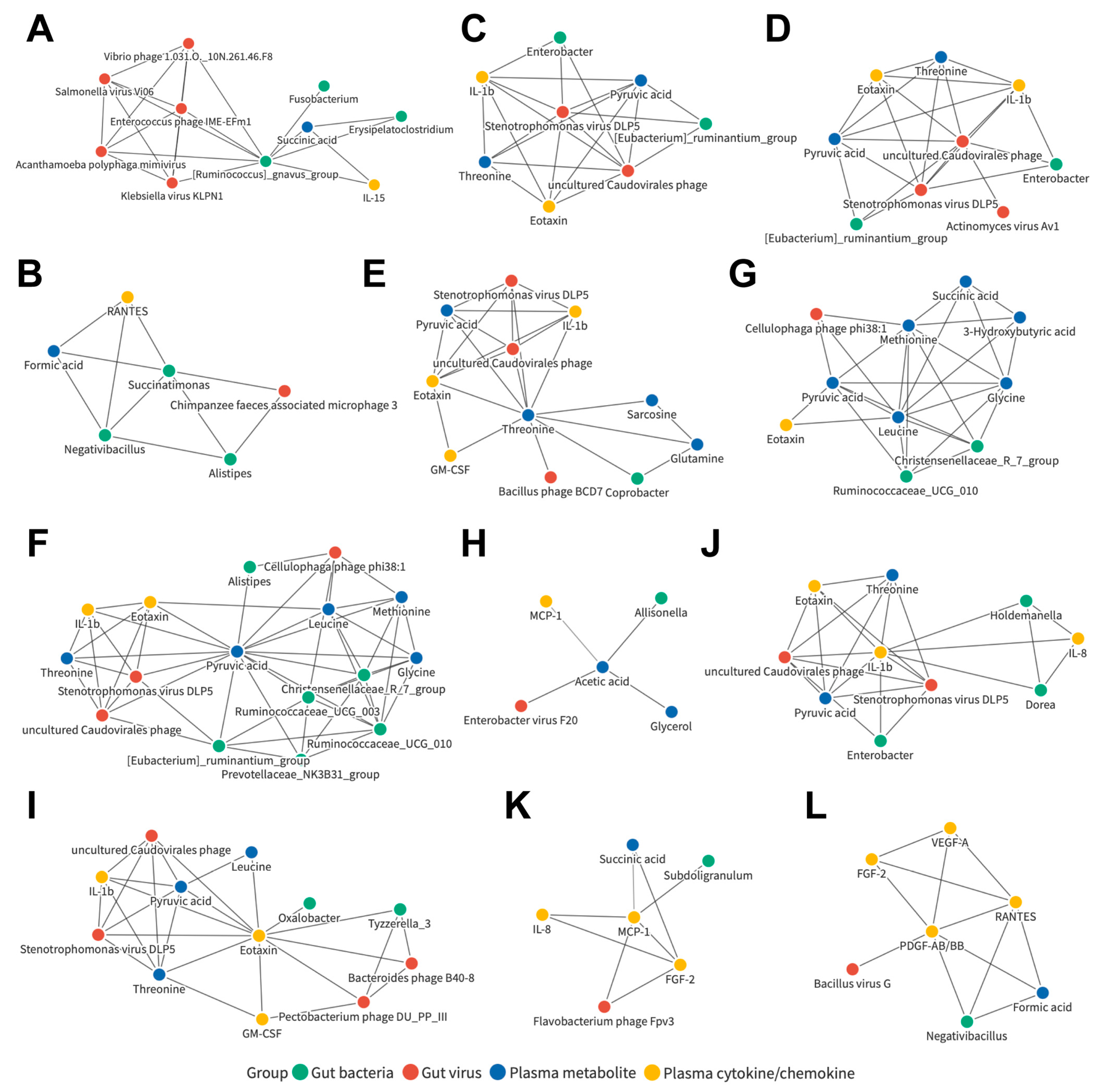 Cancers 15 00210 g005