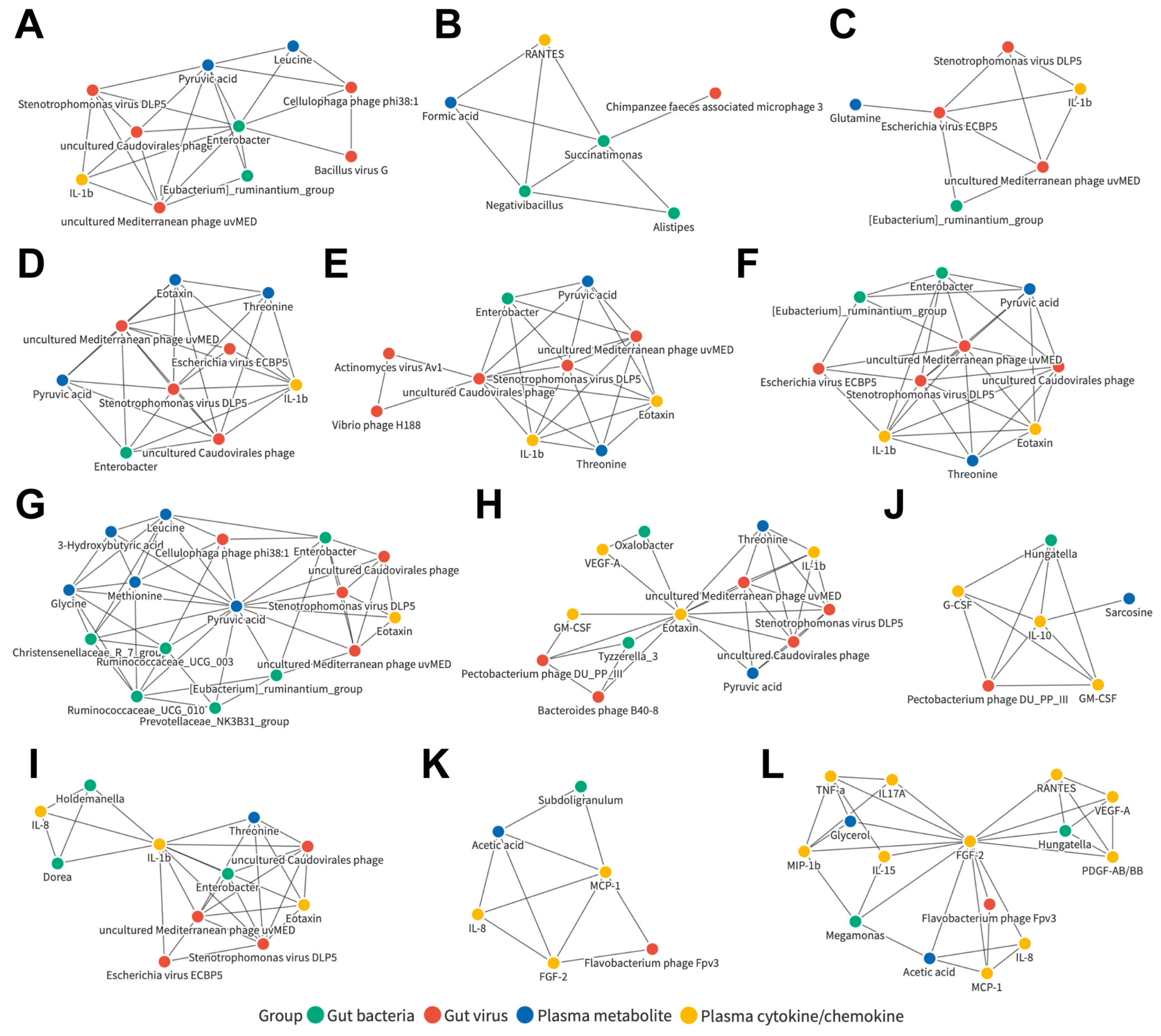 Cancers 15 00210 g006