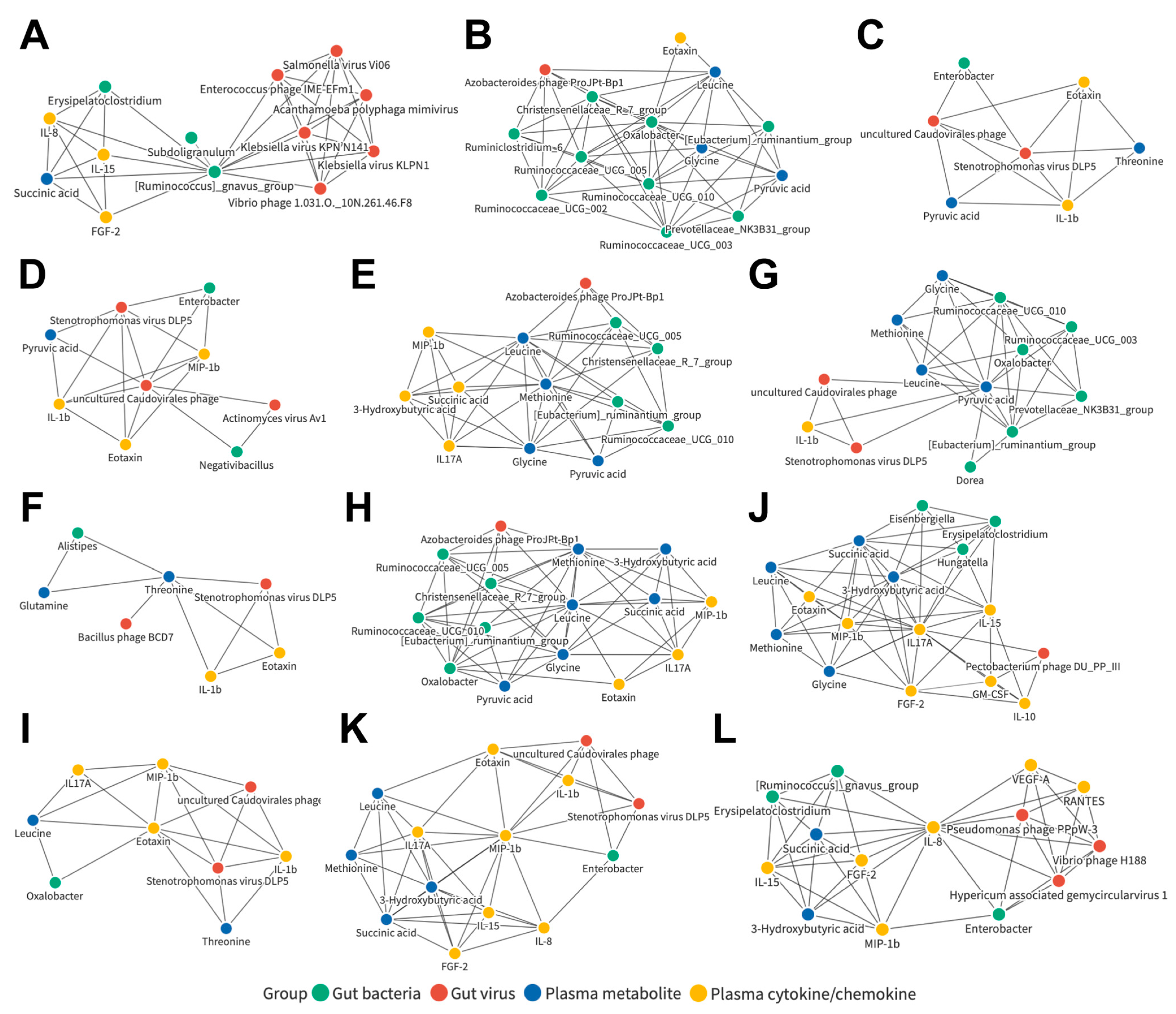 Cancers 15 00210 g007