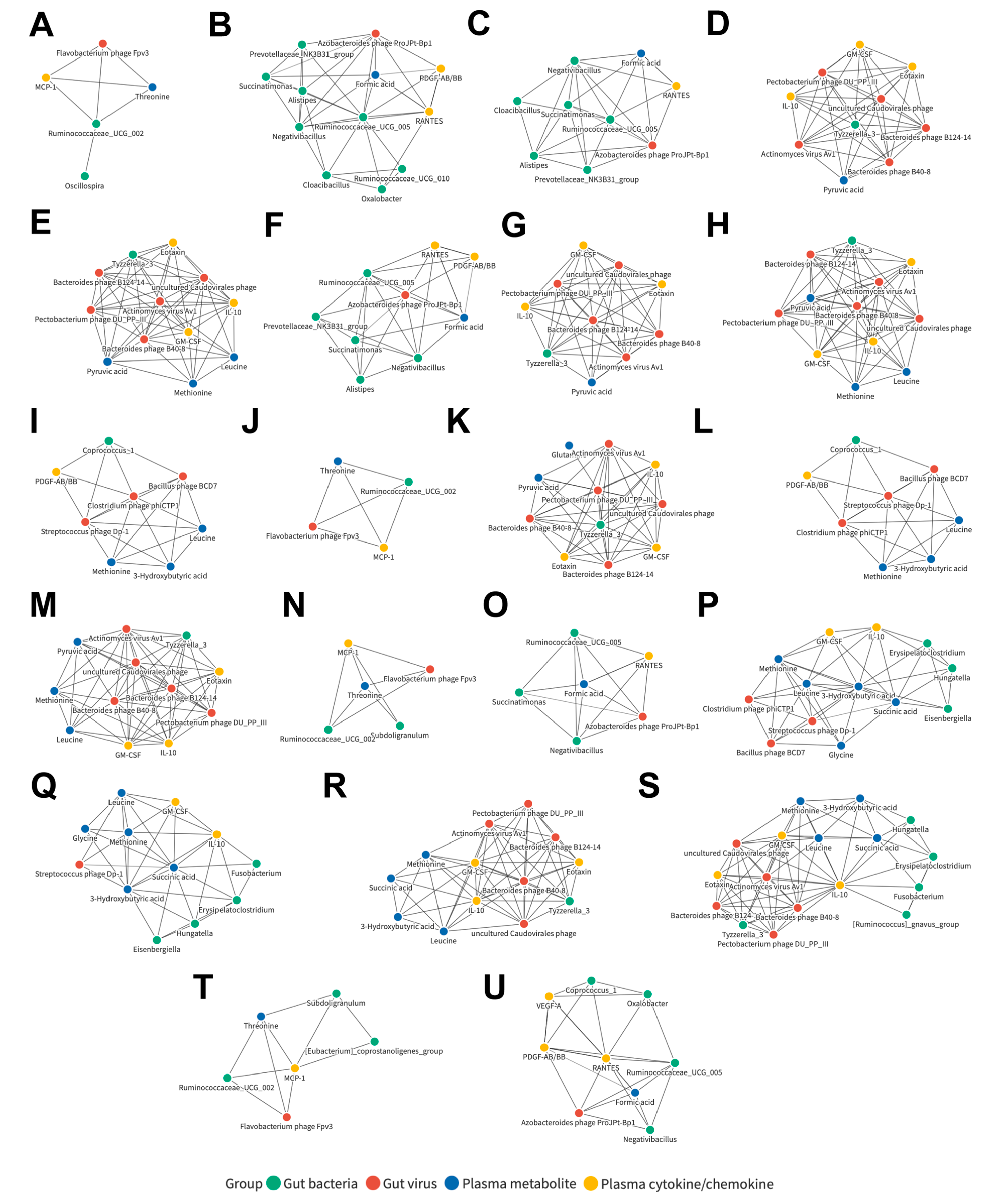 Cancers 15 00210 g008