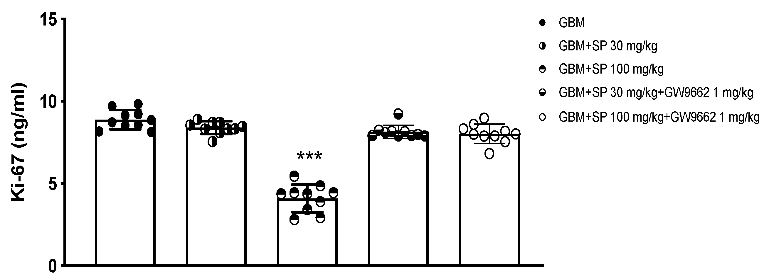 Cancers 15 00217 g008 Cancers 15 00217 g008