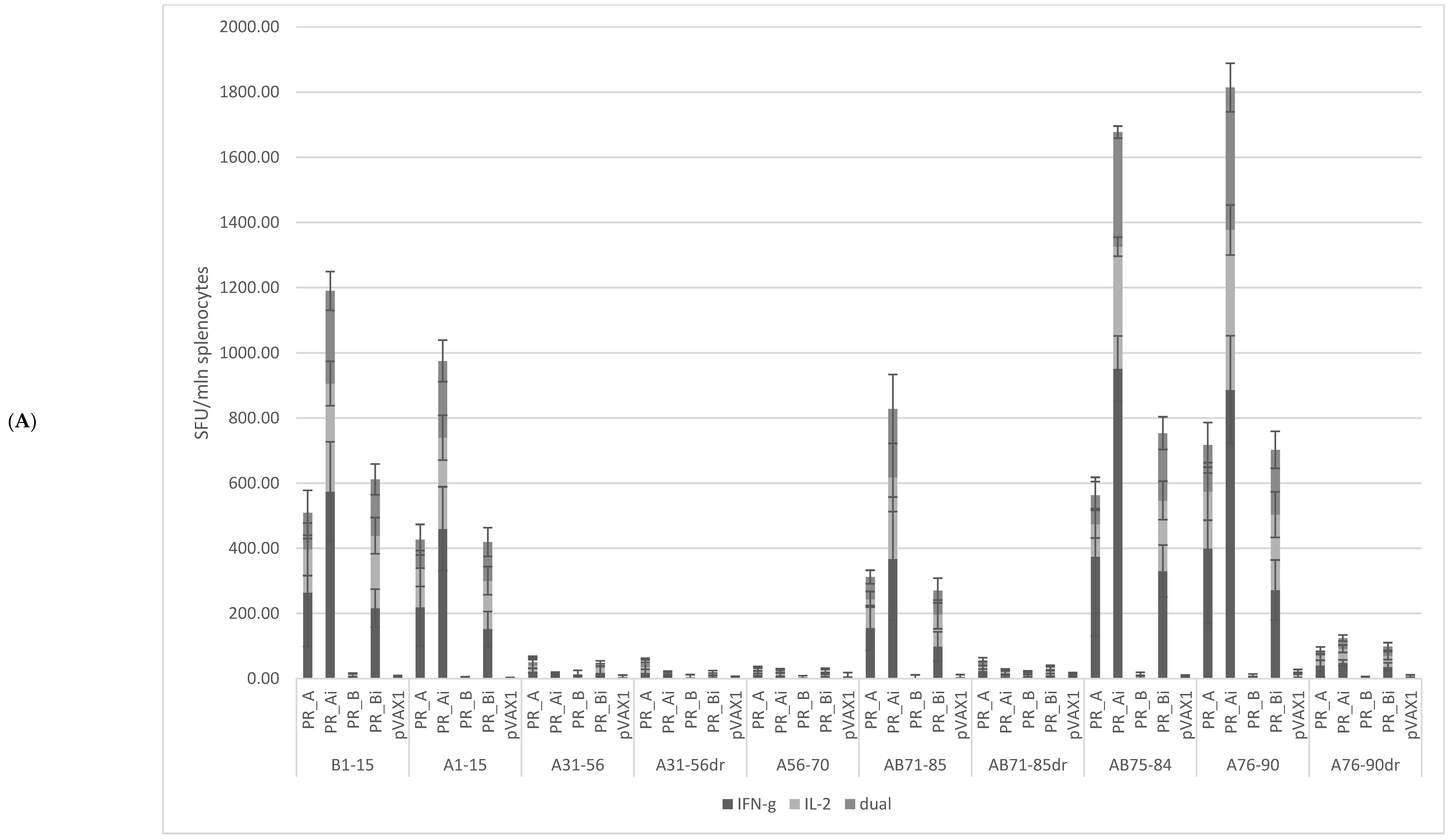 Cancers 15 00238 g004a