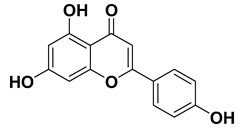 Cancers 15 00249 i006