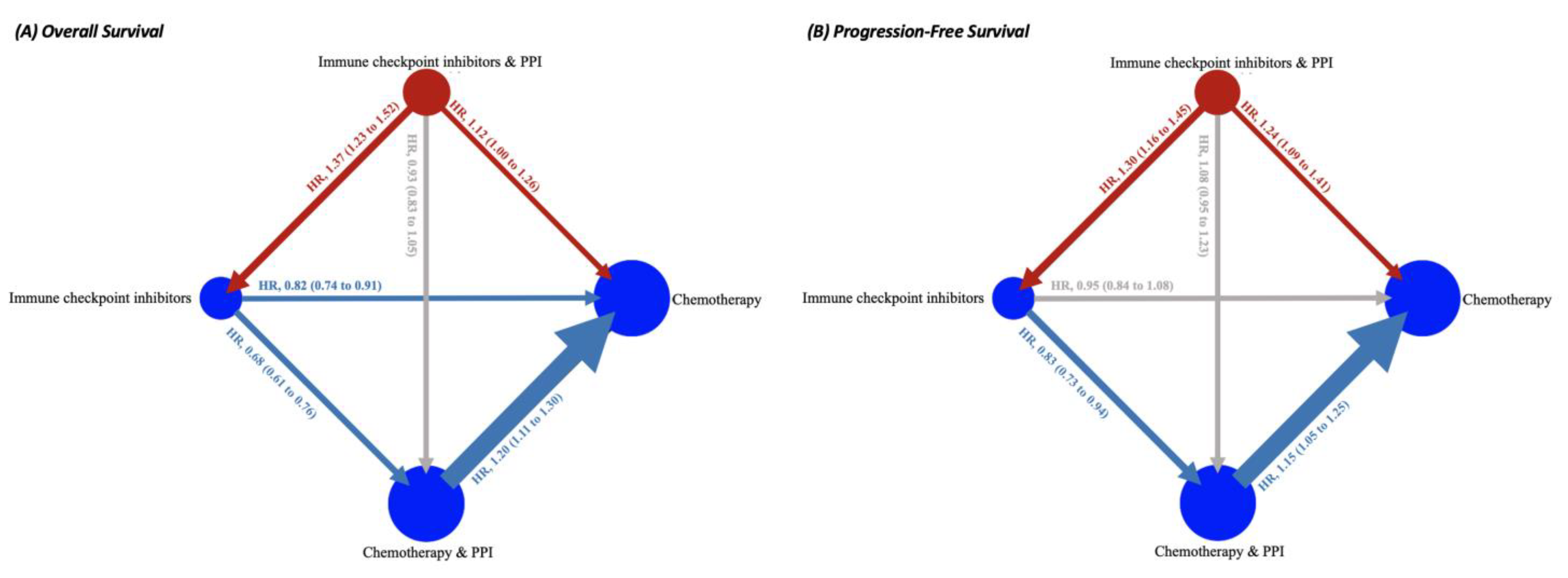 Cancers 15 00284 g002 Cancers 15 00284 g002