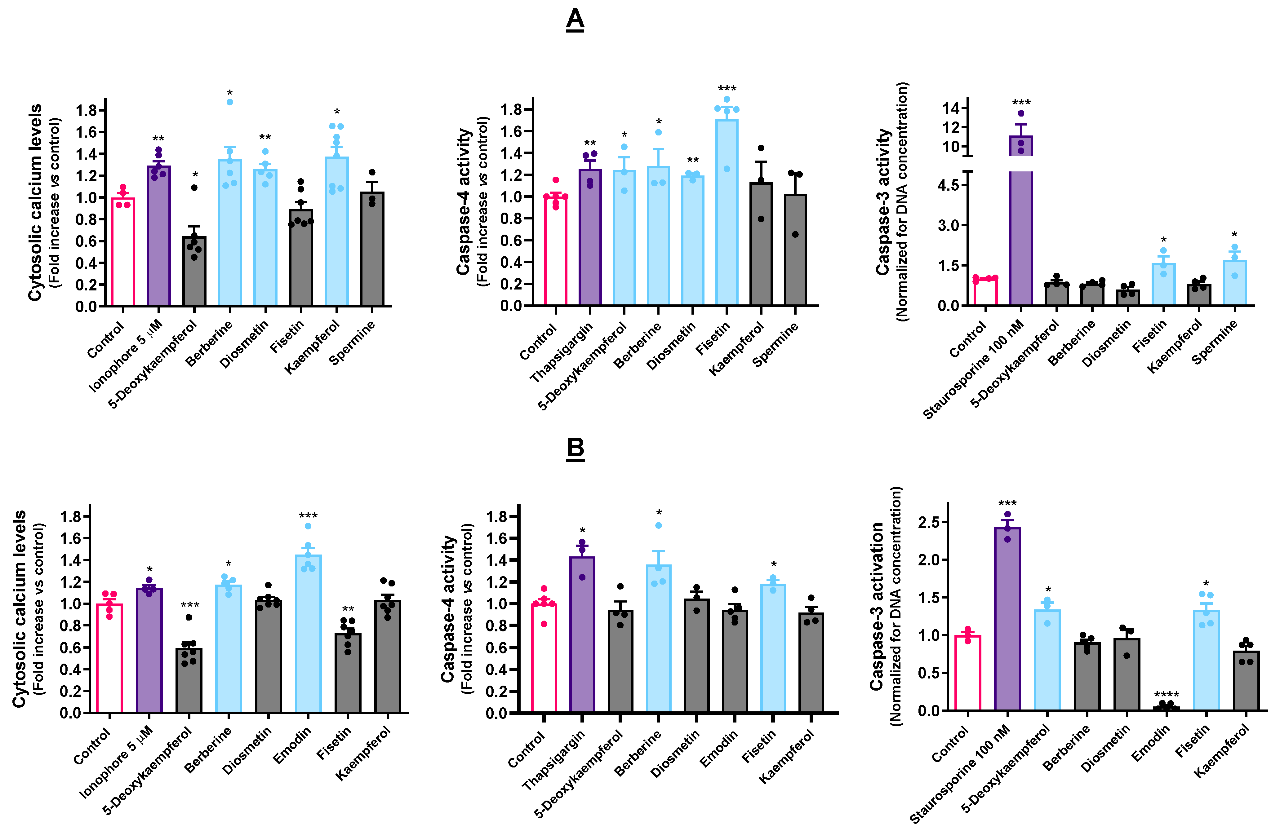 Cancers 15 00293 g003 Cancers 15 00293 g003