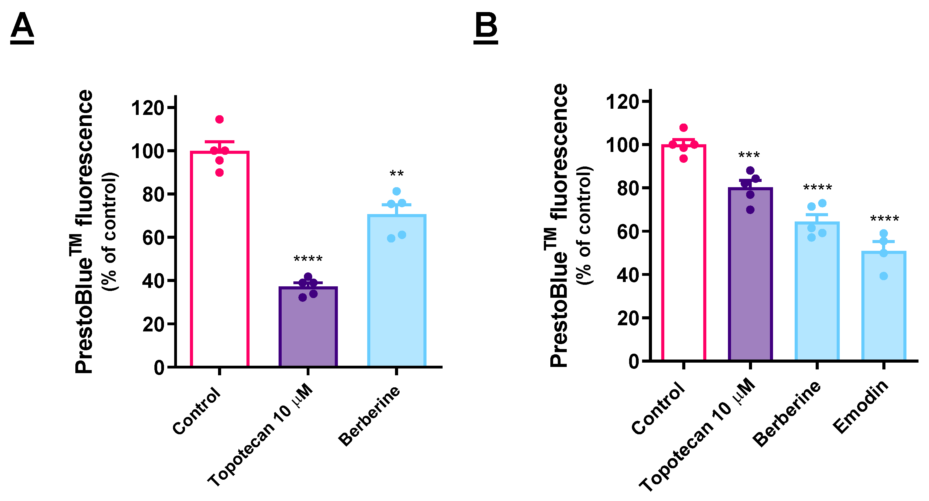 Cancers 15 00293 g005 Cancers 15 00293 g005