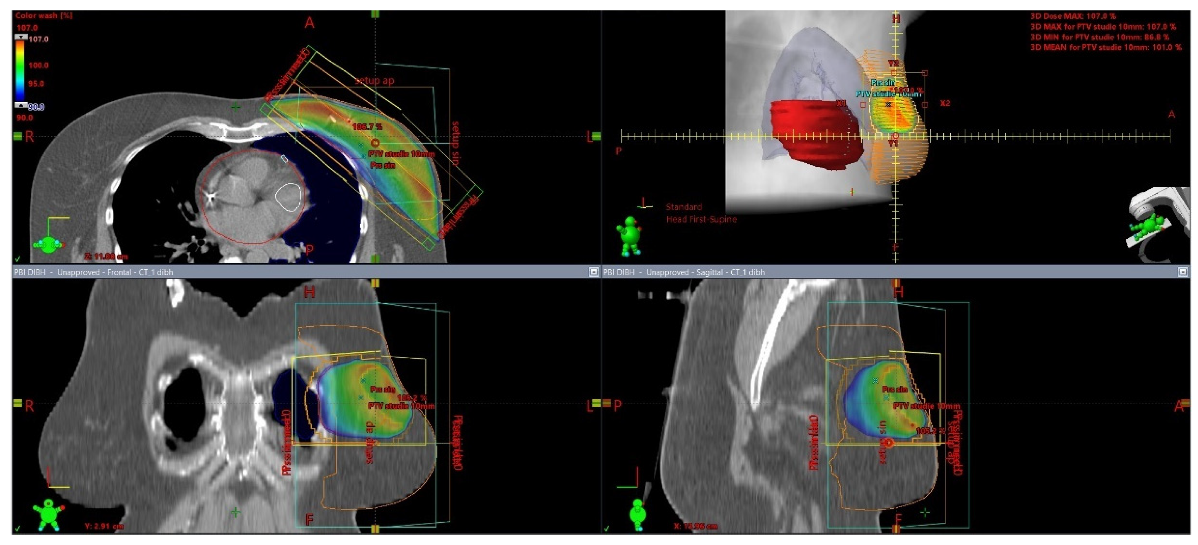 Cancers 15 00298 g002